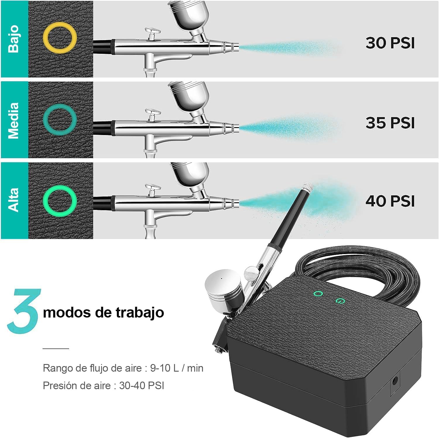 40 PSI Mini de Aerógrafo, Doble Acción Multi Función Kit De Aerógrafo con Compresor para Pintura Aerografo Portatil para Decoración Tartas Maquillaje Arte Artesanía Diseño Uñas Modelo Tatuaje