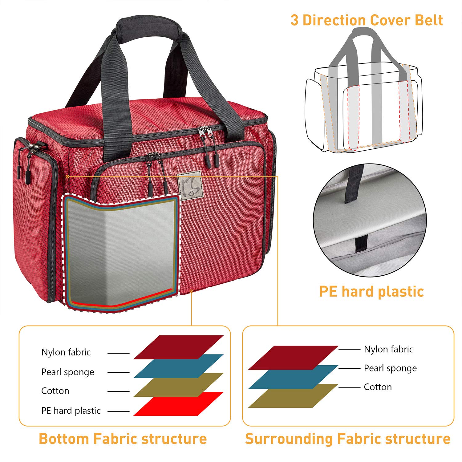 Sewing Machine Bag with Wheels - Durable & Spacious -3 Sewing Machine Bag with Wheels - Durable & Spacious -3
