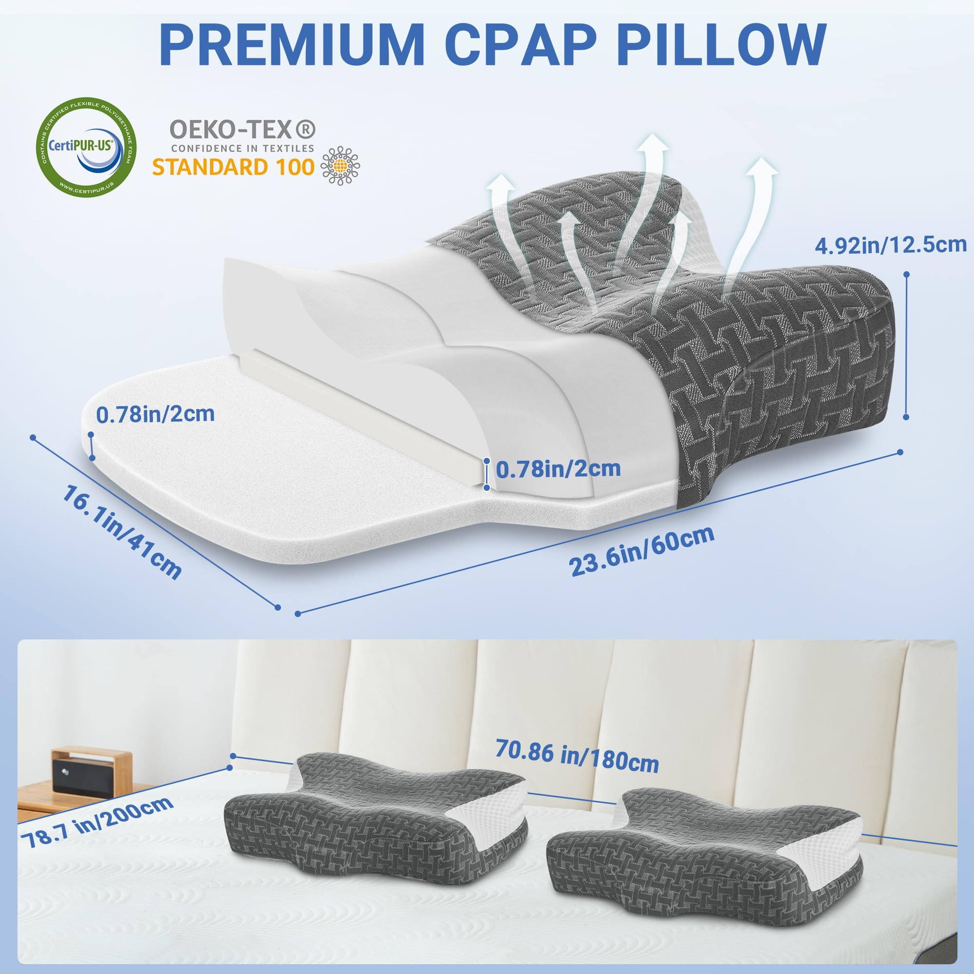 Elviros Memory Foam CPAP-Kissen für Seitenschläfer, Ergonomisches Höhen- und Härteverstellbares Nackenkissen für CPAP-Anwender, Kompatibel Mit Verschiedenen Masken, Seiten- Und Rückenschläfer
