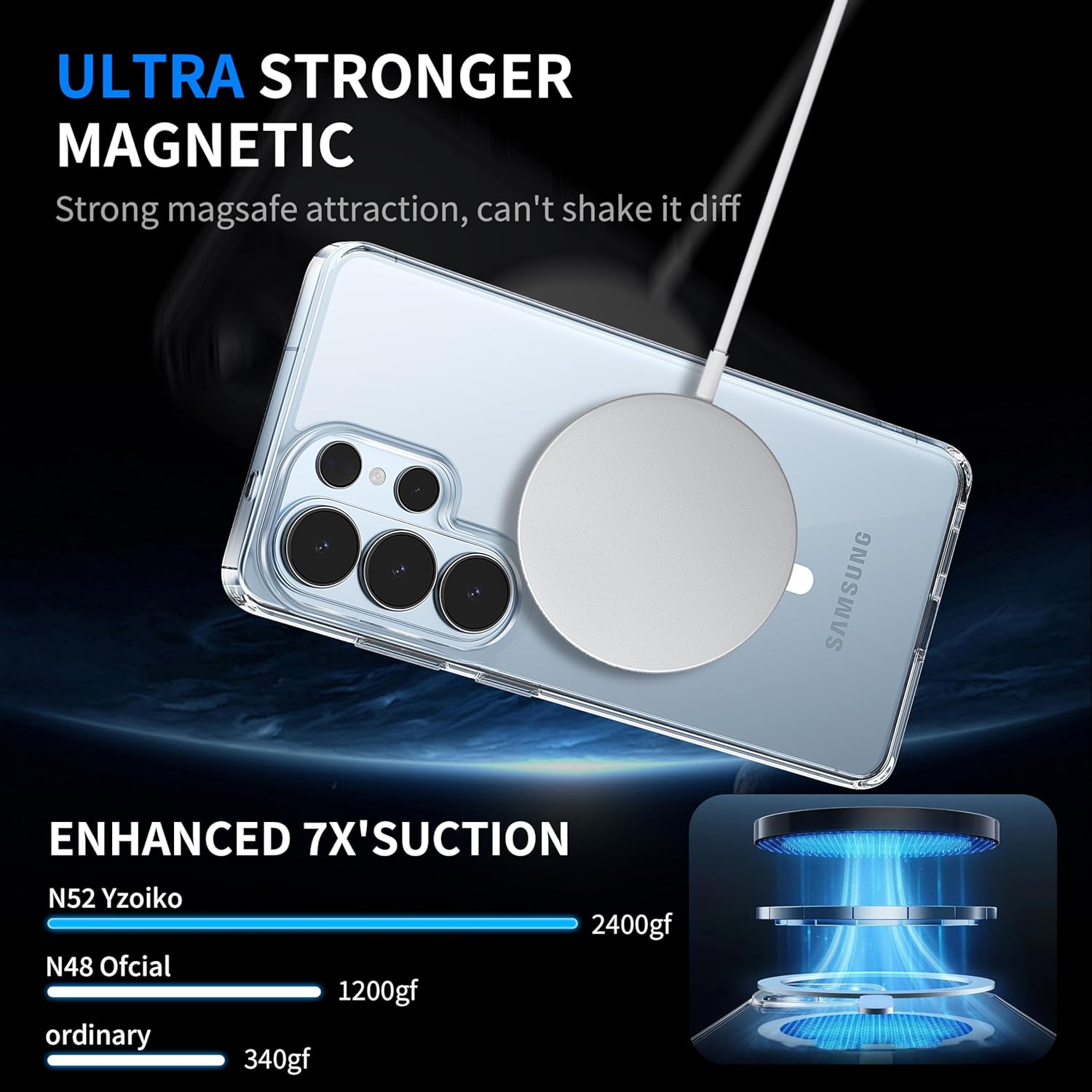 Anti-Yellowing for Samsung Galaxy S26 Ultra Case with 2 Screen Protector,[Compatible with MagSafe] [12FT Military Grade Drop] Shockproof Protective Slim Thin,Clear