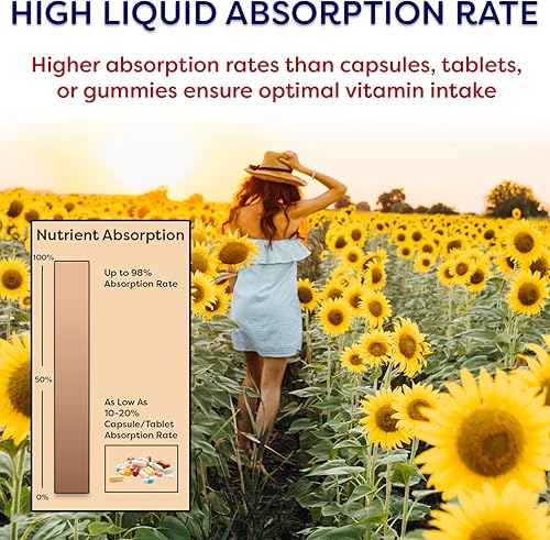 Miniatura 8 de Wellgenix Sea Essentials Suplemento multivitamínico nutricional  Calcio de coral líquido, trazas y macro minerales, 1 onza diaria, sabor a bayas de