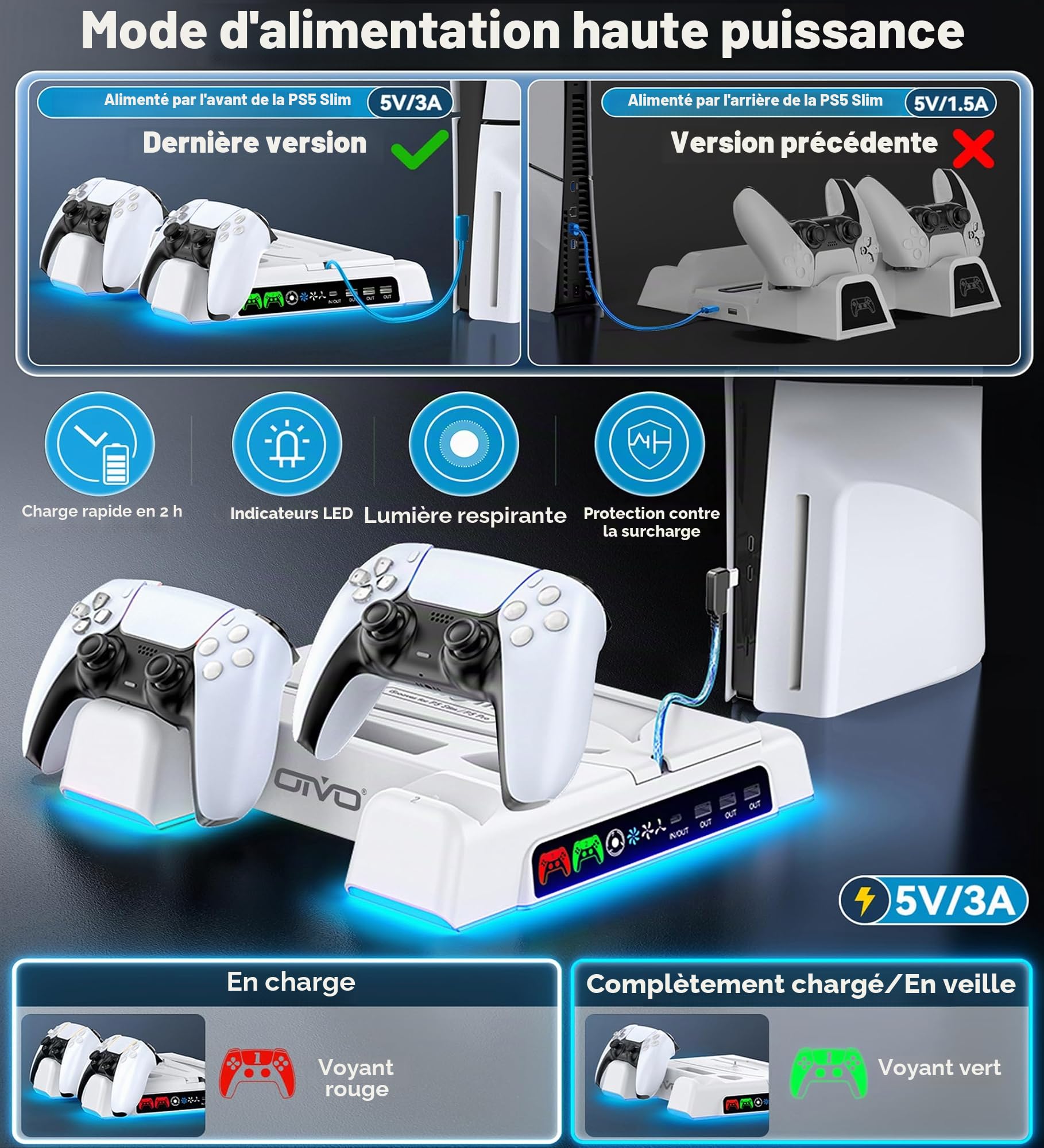 OIVO Support PS5 pour Playstation 5/ Pro/ Slim avec Ventilateur de Refroidissement à 3 Vitesses, Chargeur Manette Play 5 avec Indicateur RGB, Socle PS5 pour Playstation Accessoire