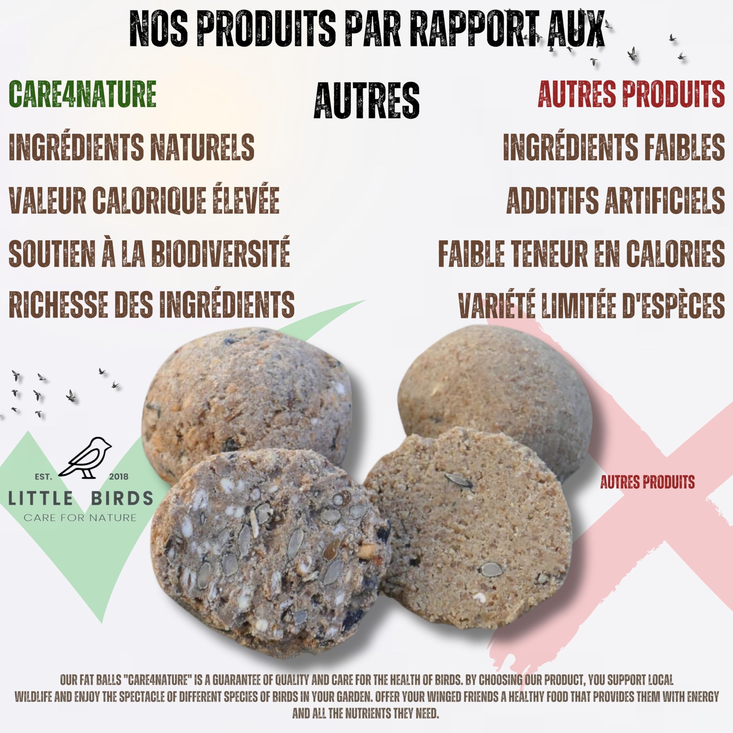 Bolas de Grasa para Pájaros al Aire Libre 100 Piezas 9 kg - Comida Pajaros - Alimento para pájaros al Aire Libre - Comida Aves Silvestres - 100% Natural