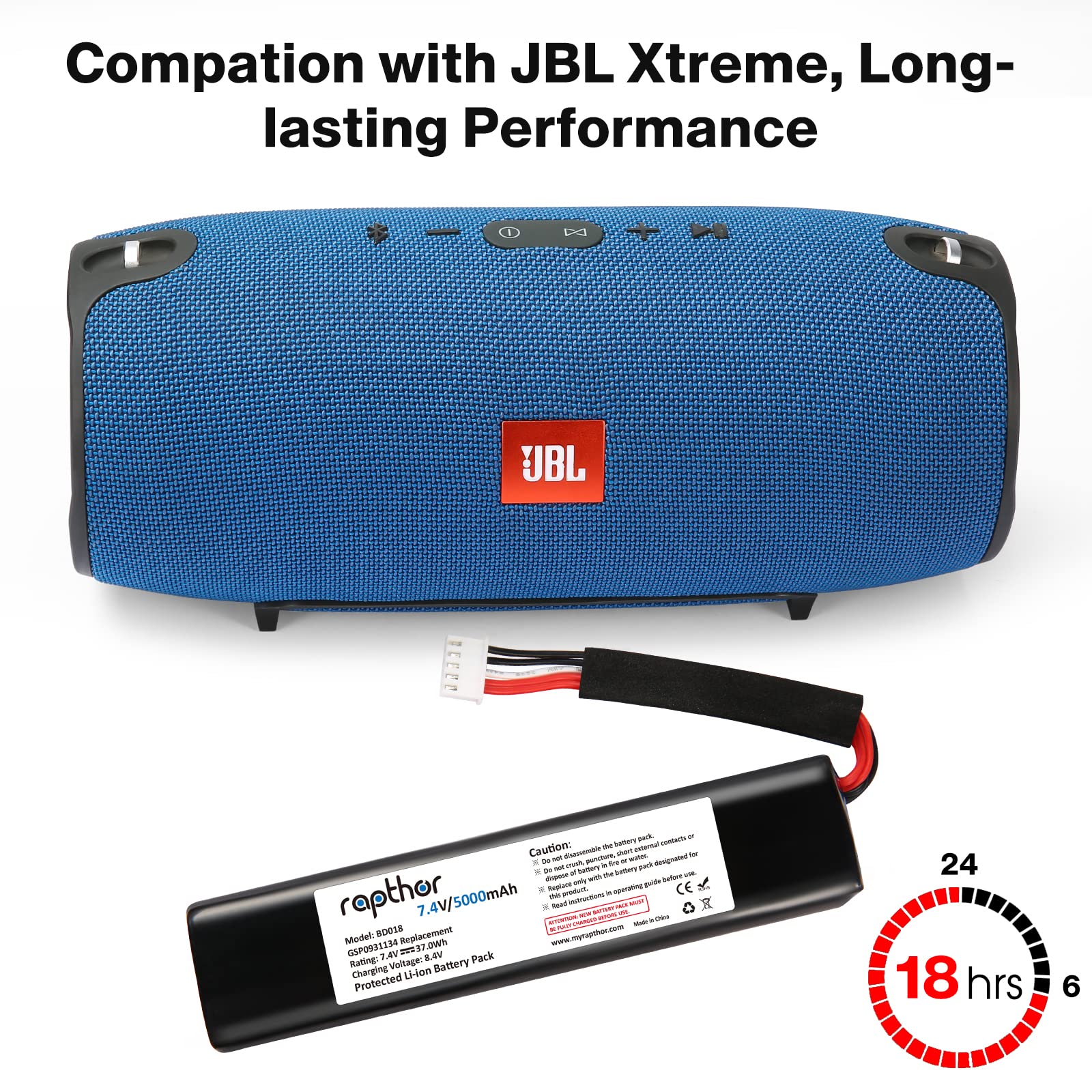 Rapthor 5000mAh batteria di ricambio per JBL Xtreme altoparlante Bluetooth si adatta JBL GSP0931134 ad alta capacità Li-Polymer batteria di ricambio con strumenti fai da te