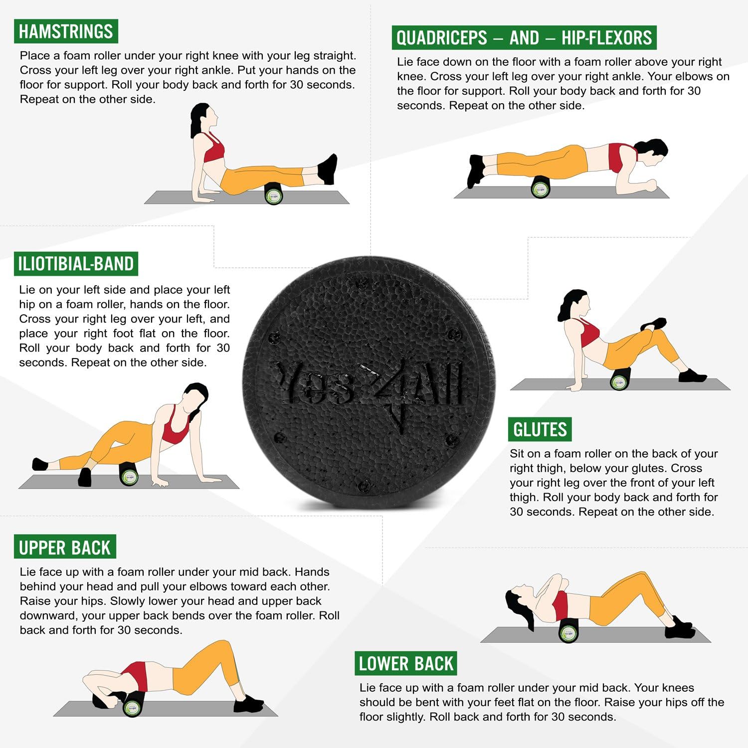 Yes4All EPP Exercise Foam Roller – Extra Firm High Density Foam Roller – Best for Flexibility and Rehab Exercises (12 inch, Black) : Sports & Outdoors