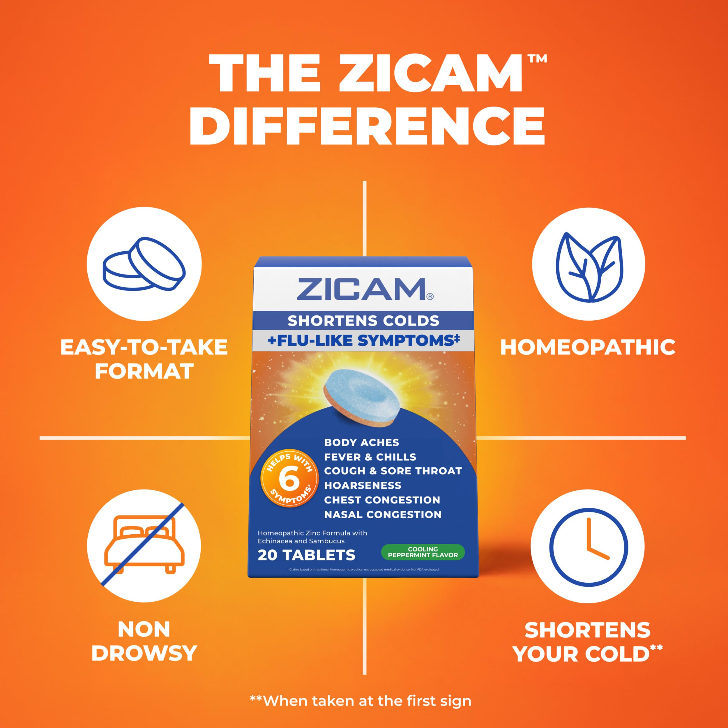 Zicam Cold & Flu-Like Symptoms, Cooling Peppermint Flavor, 20 Tablets — Amazon image 9