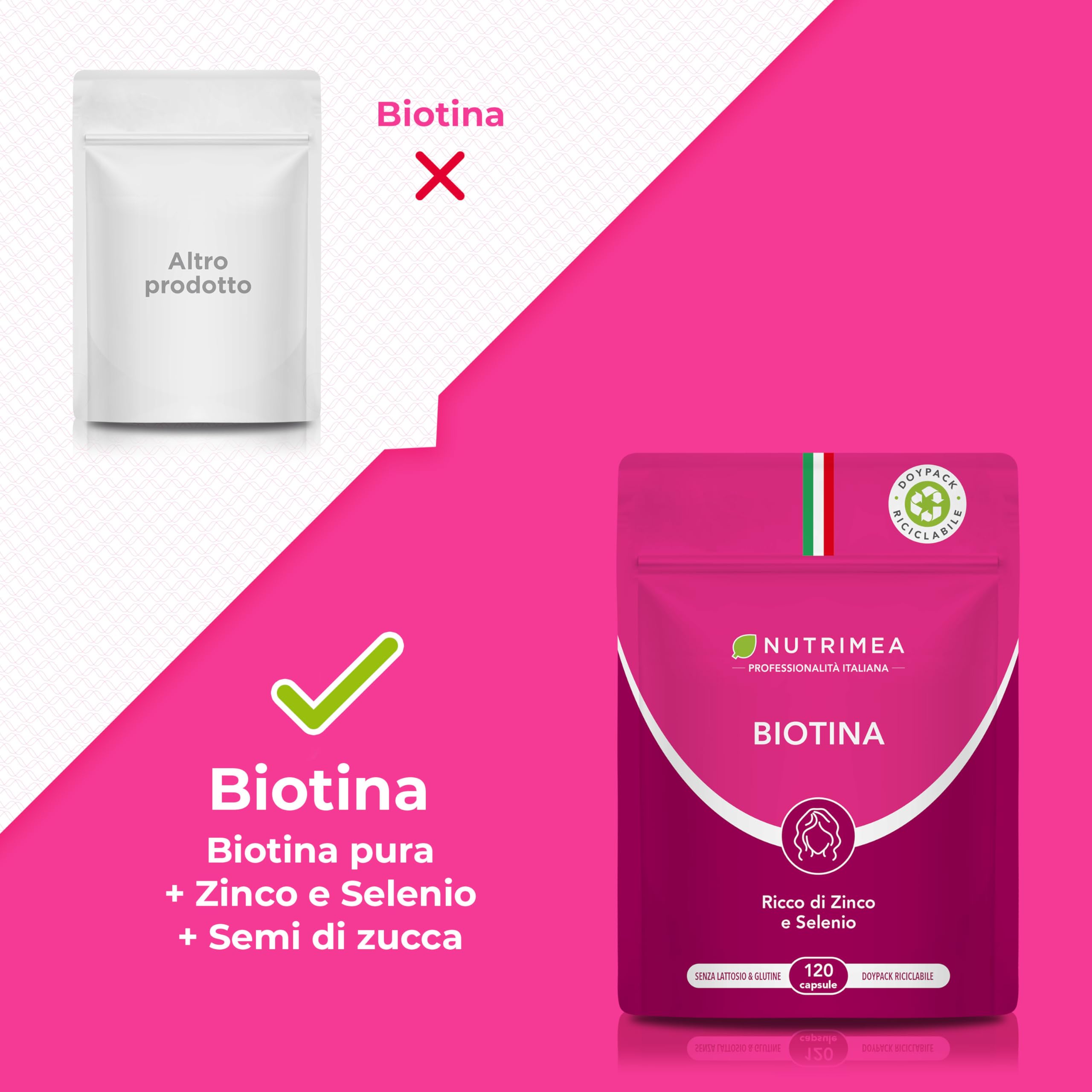 Biotina Capelli | 120 Capsule | Integratori Per Capelli, Unghie e Pelle | Vitamina B8, Zinco, Selenio e Semi di Zucca | Trattamento 4 Mesi | Nutrimea