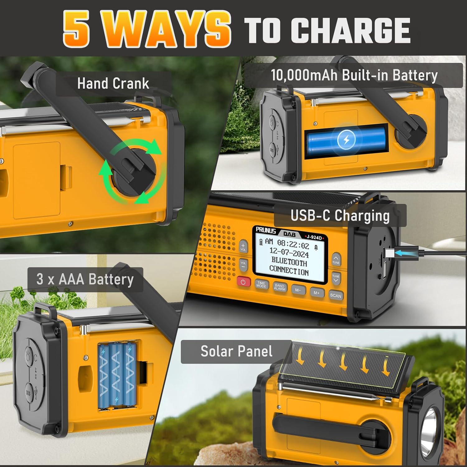 PRUNUS J-924 radio showing five ways to charge: hand crank, built-in battery, USB-C, AAA batteries, and solar panel