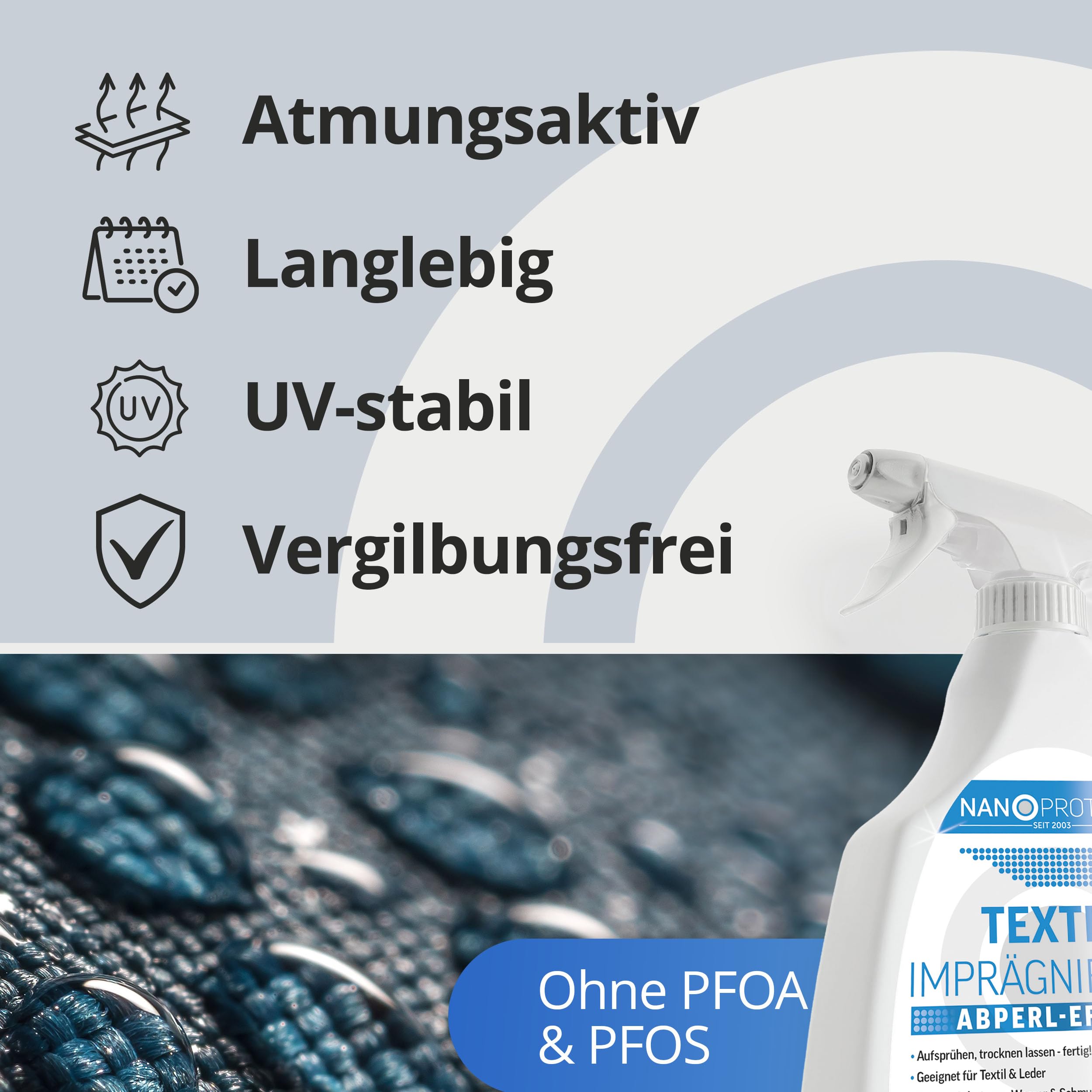 Nanoprotect Textilimprägnierung | High-Tech Imprägnierung und Spray für Textilien | Stark wasserabweisend mit Abperleffekt | Ideal gegen Schmutz und Nässe