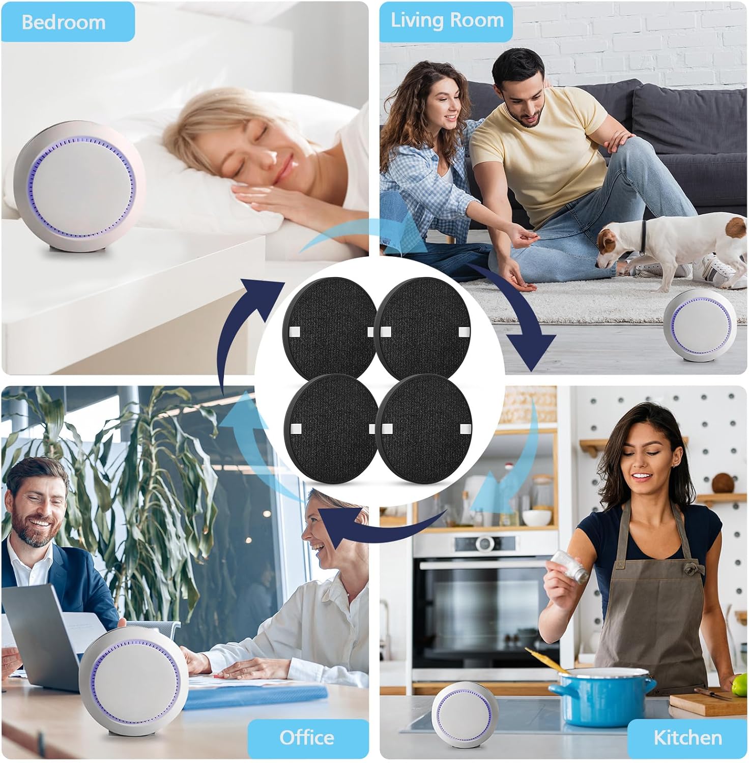 4 Pack Halo HEPA Replacement Filter, Compatible with Pure Enrichment PureZone Halo Air Puri-fier Model PEAIRDSK, 2-in-1 HEPA Filters and Activated-Carbon Pre-filters