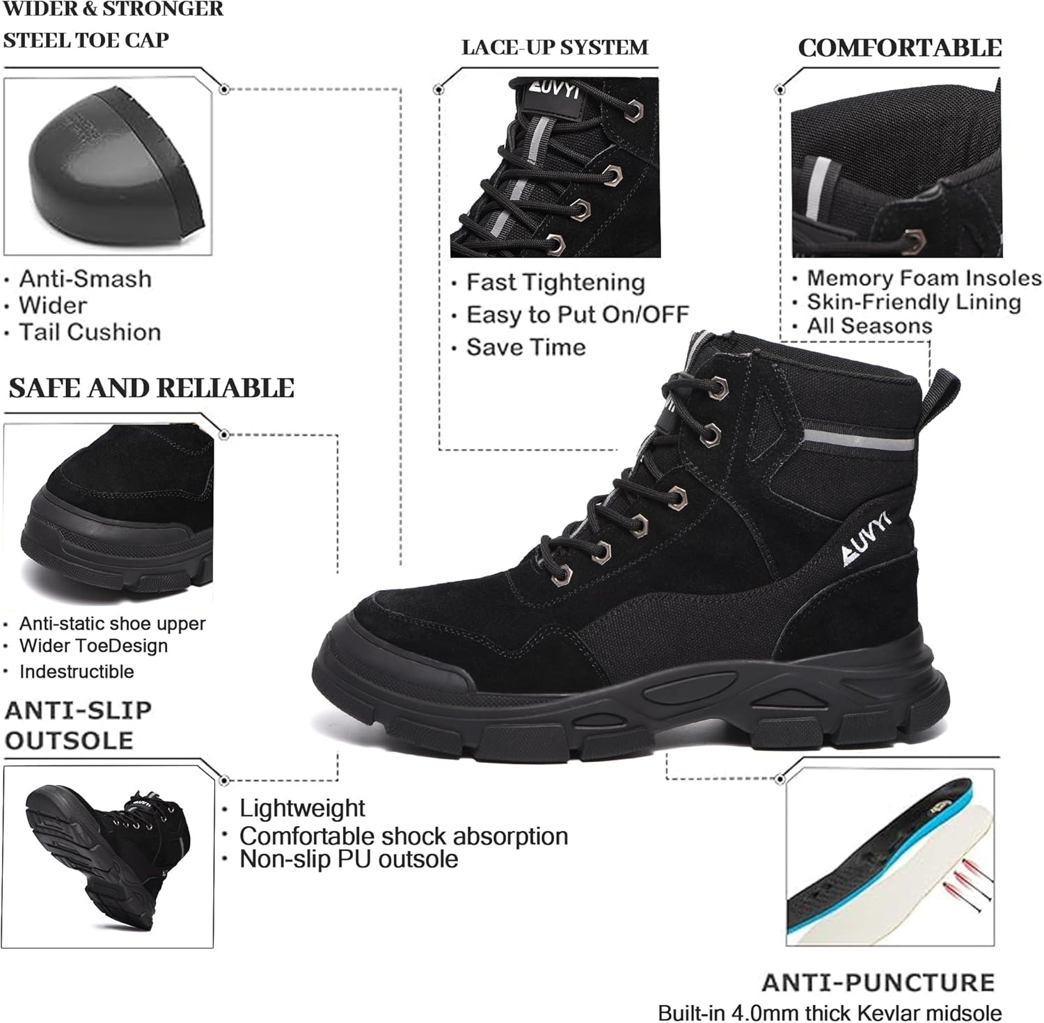 Steel Toe Work Boots for Men - Wide Toe Suede Leather Lightweight Safety Shoes, Slip Resistant Rubber Sole Welding Work Shoes for Construction & Warehouse - Image 3