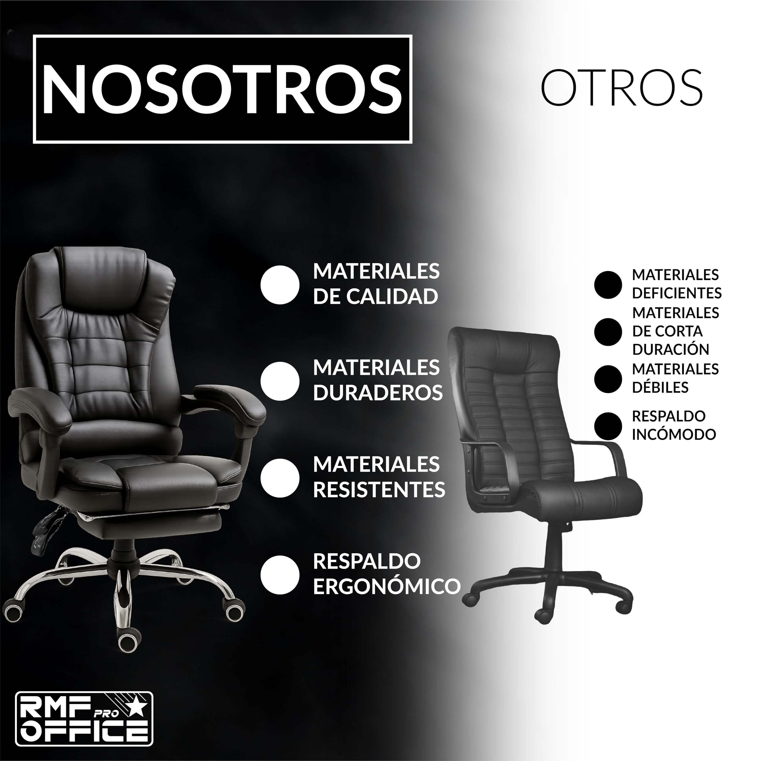 RMF Silla de Oficina Ergonómica Profesional Reclinable, Silla de Escritorio Cómoda y Relajante con Reposapiés - Sillón Relax con Ruedas Giratorias y Altura Ajustable Negro
