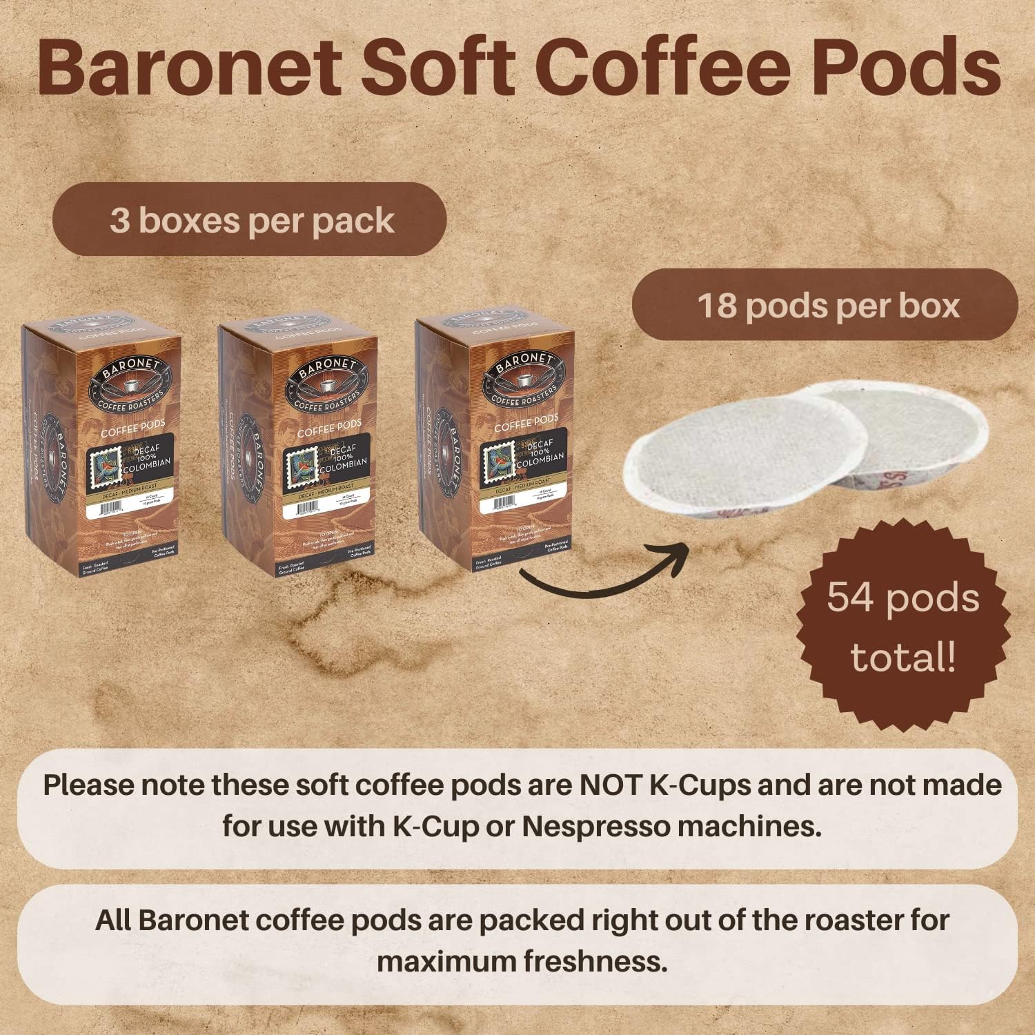 Baronet Coffee Pods [DECAF Colombian-54 Pods] Single Cup Use, Like Senseo [3 Boxes of 18 Single Serve 10 Gram] Regular Strength, Med Roast [Decaf Colombian]