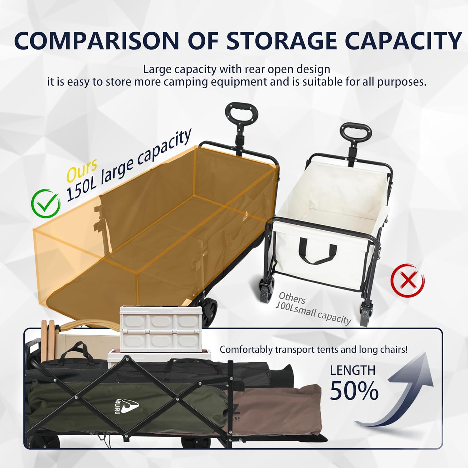 Collapsible Wagon Cart with Tailgate, 330LBS Heavy Duty Utility Folding Beach Wagons with All-Terrain Wheels, Cup Holders, Portable＆Foldable for Grocery Sports Garden Shopping Camping Pets