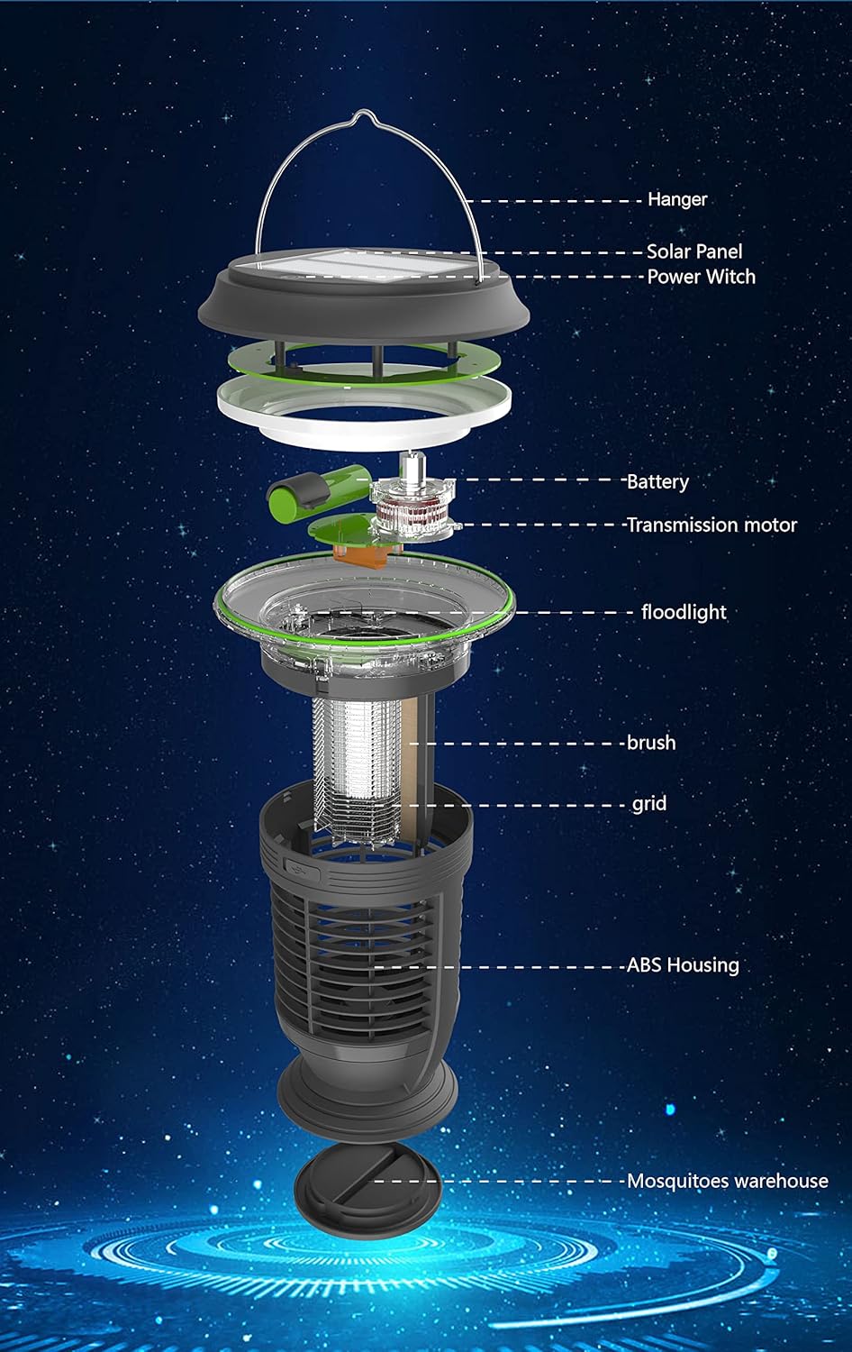 Buy AiMoxa Solar Bug Zapper Outdoor, SelfCleaning Mosquito Zapper for