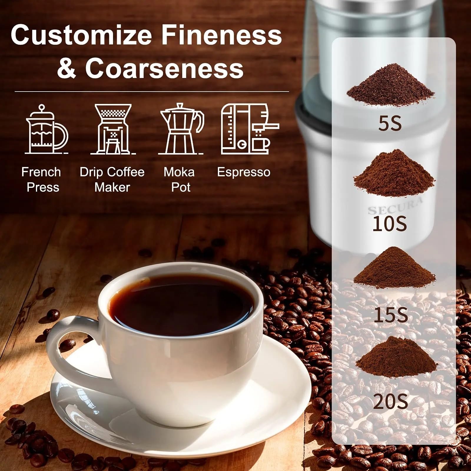Molinillo de Cereales Portátil, Molinillo de café eléctrico, molinillo de especias, procesador de alimentos, licuadora de cocina, mezclador de granos, taza extraíble, lavable, gran capacidad 220 ml pa