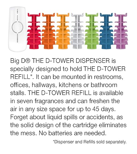 Miniatura 5 de Big D 523la d-tower Refill, fragancia de aire Mountain, (12unidades), color azuldura hasta 45díasAmbientador ideal para baños, pasillos, oficinas,