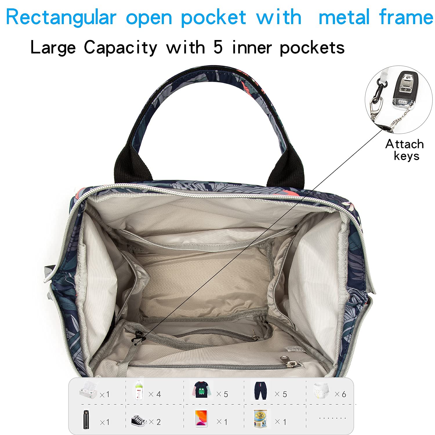 Diaper-bags Pratique Mixte (lot de 1)