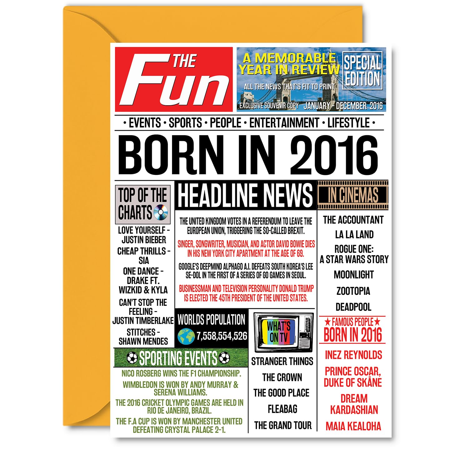 10th Birthday Card for Girls and Boys, Born In 2016 Newspaper