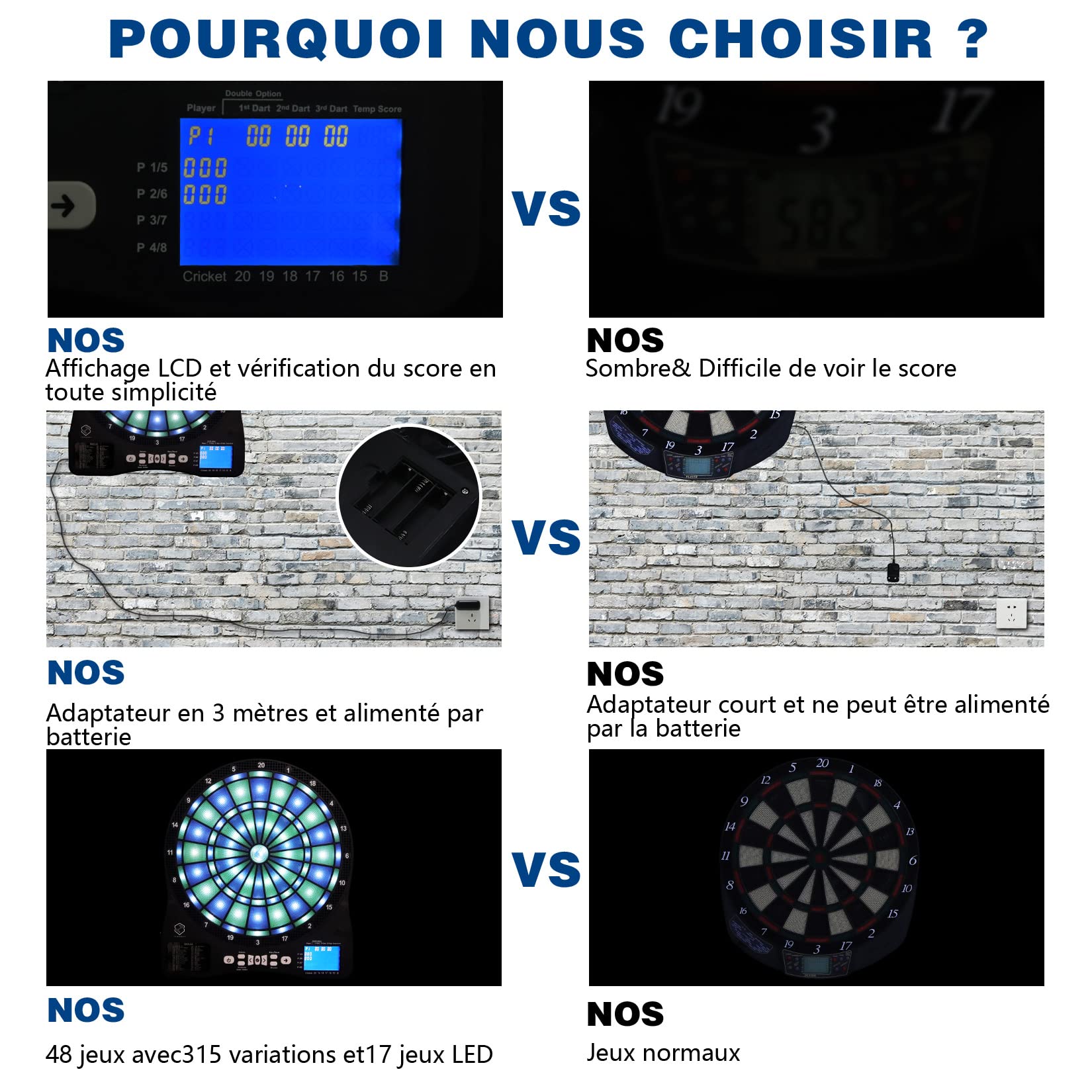 Turnart Jeu de Flechette électronique Lumineux Cible Flechette,6 Flechette Pointe Plastique 50 Pointes Souples 48 Jeu Principals et 500 Jeux Variations Cibles