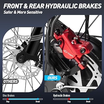 Peak 9000W Dual Motor Ebike, 49MPH Electric Bike for Adults with Hydraulic Disc Brake, 58V 36AH Detachable Battery, Up to 105Miles, 24Inch Fat Tire Electric Bicycle for Snow Off-Road Commuter Mountain