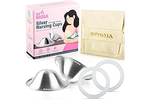Silver Nipple Shields by BYMOJA | 99.9% Silver Nipple Protectors