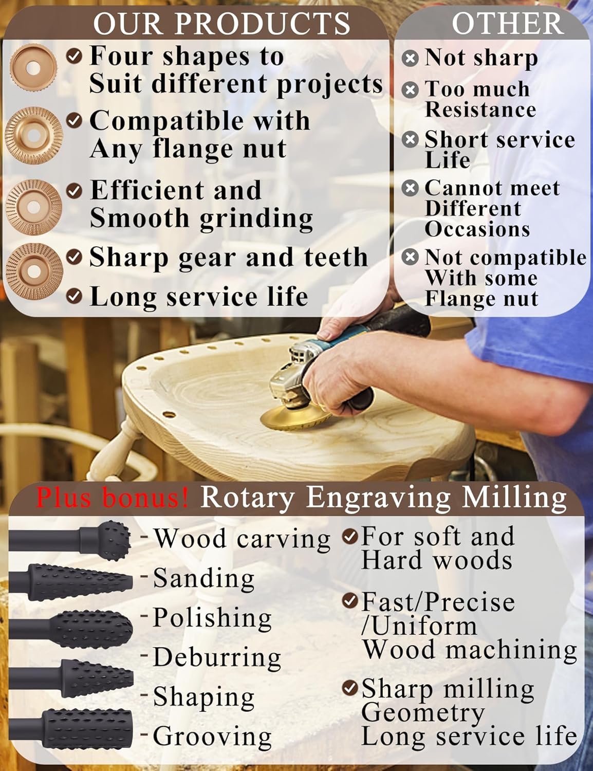 4PCS Wood Carving Disc Set+5PCS Rotary Burr Rasp Set,4" or 4 1/2" Angle Grinder with 7/8" Arbor,Grinding Wheel Shaping Discs for Wood Grinding,Wood Angle Grinder Accessories