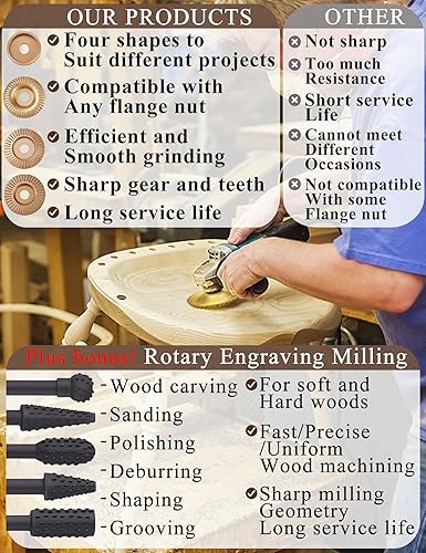 Miniatura 4 de Juego de 4 discos de tallado de madera + juego de 5 fresas rotativas, amoladora angular de 4" o 4 1/2" con mandril de 7/8", discos de moldeo de