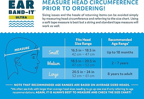 Miniatura 2 de Ear Band-It Ultra Natación Diadema con Putty Buddies tapones para los oídos  6 pares de tapones de silicona suave premium  La mejor diadema de