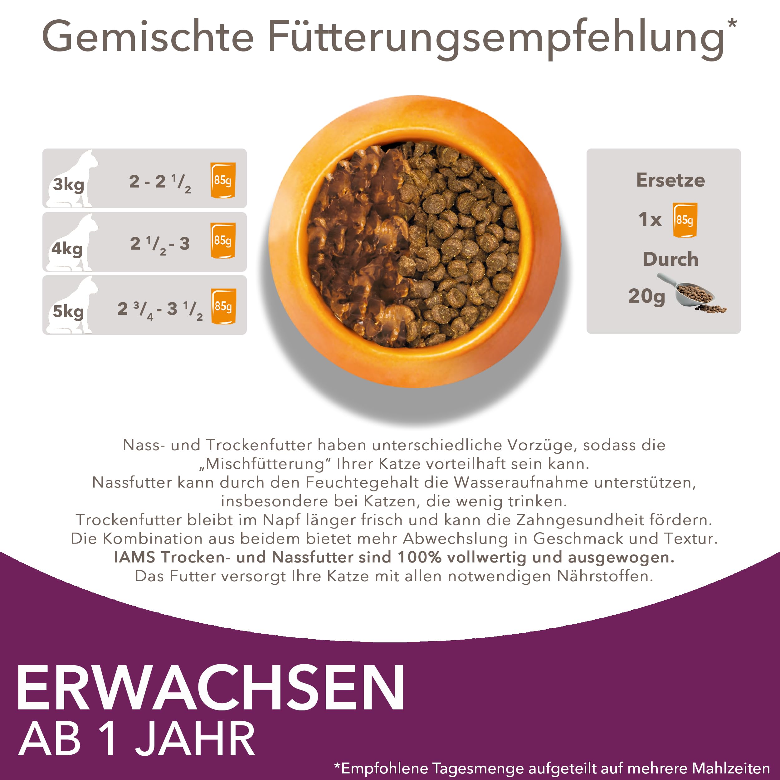 IAMS Delights Land & Sea Collection Katzenfutter Nass, 72 x 85 g | Multipack | mit Fleisch und Fisch Sorten in Sauce | Nassfutter für Katzen | ab 1 Jahr