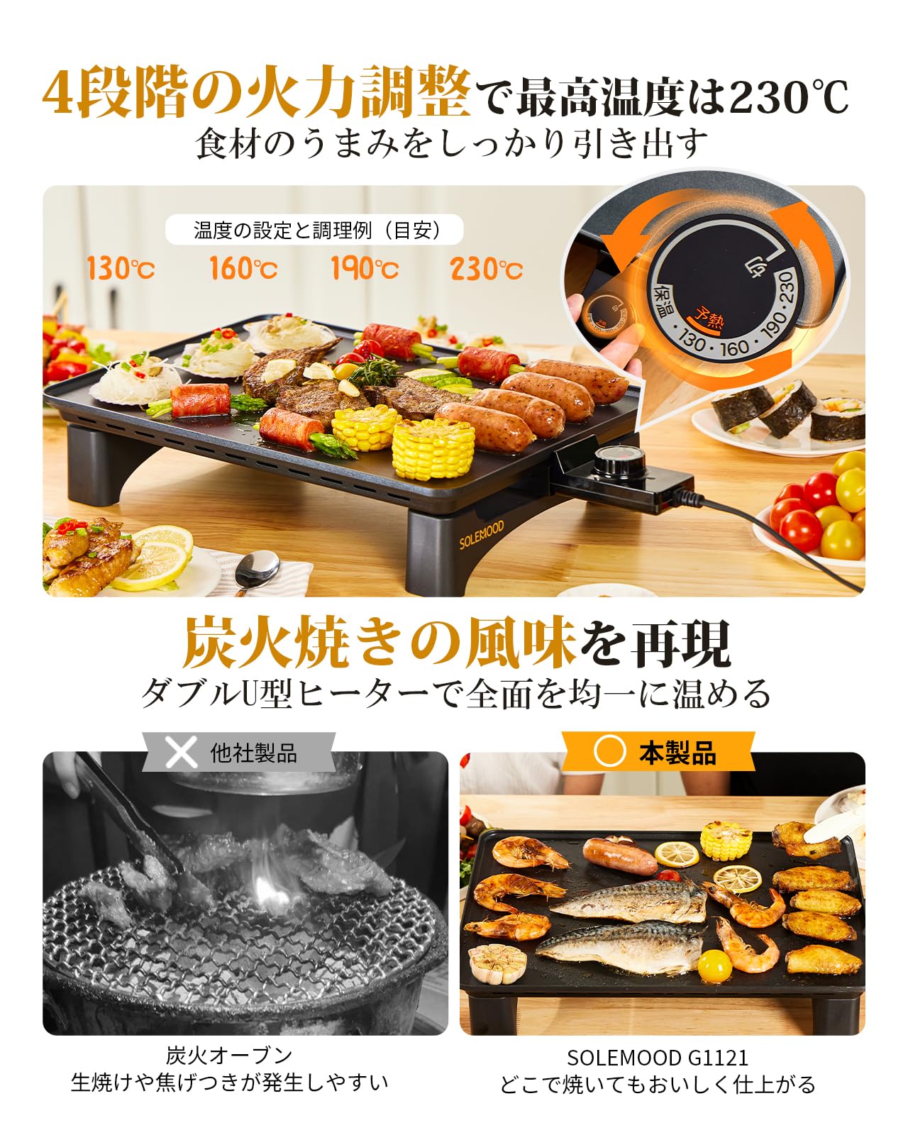 Amazon | SOLEMOOD 焼肉プレート 電気焼肉器 焼肉 ホットプレート