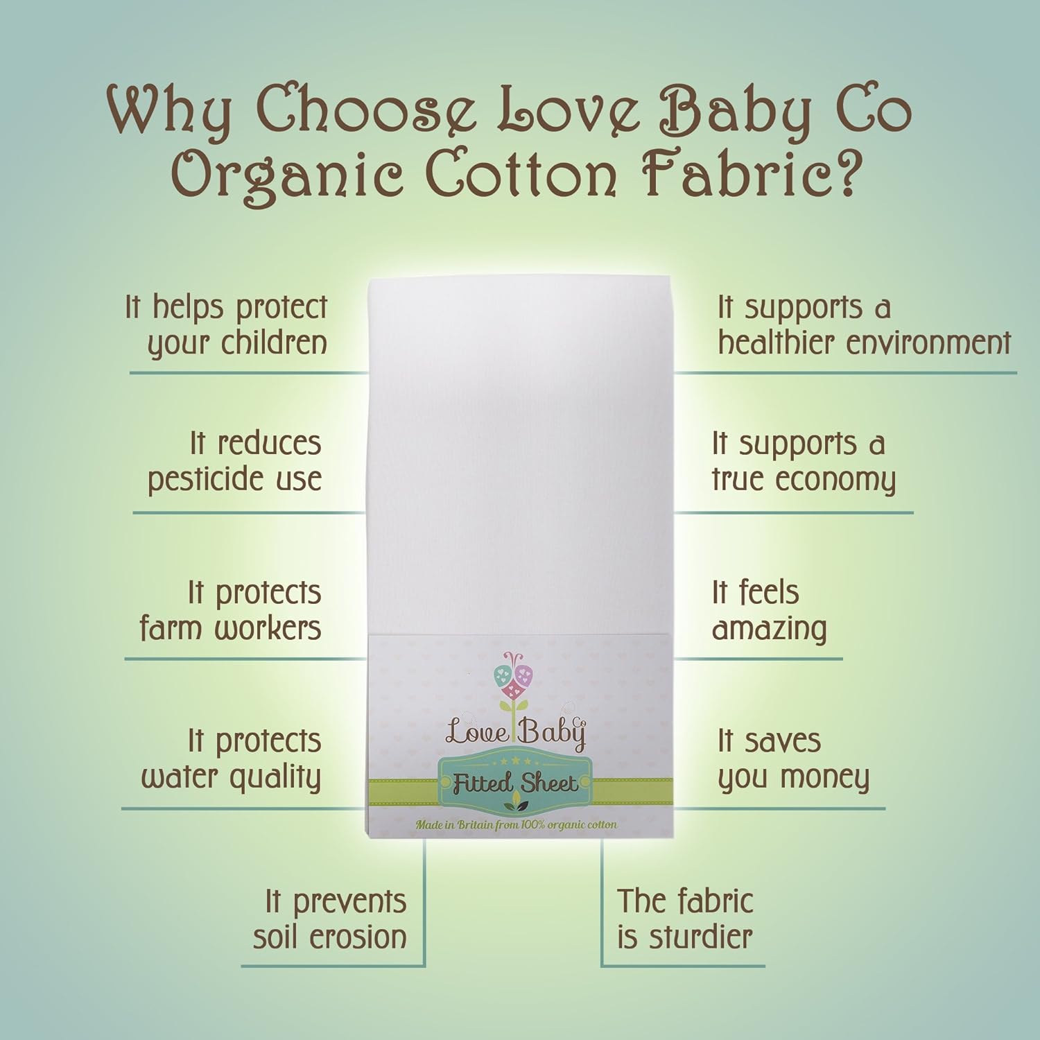 2 x 100 Cotton Premium Fitted Sheets Made Especially to fit The