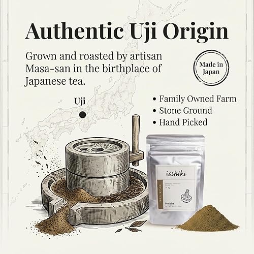 Miniatura 4 de Isshiki Matcha Hojicha Powder – Té verde tostado bajo en cafeína de Uji, Japón – Sabor suave a nuez con tonos de cuerpo completo – Auténtico polvo