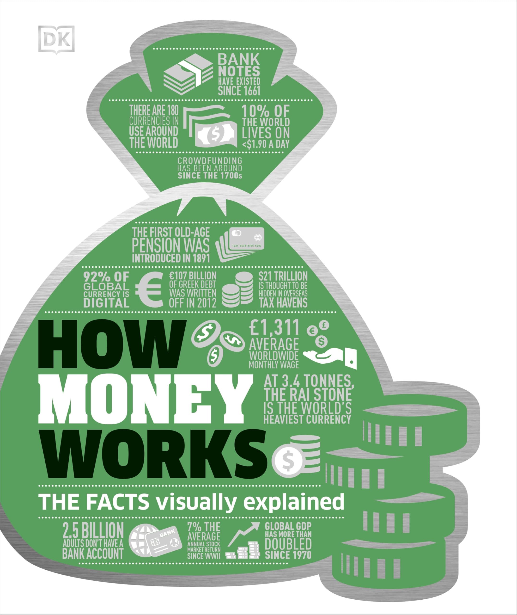 How Money Works: The Facts Visually Explained (How Things Work) Hardcover – 1 Mar. 2017
