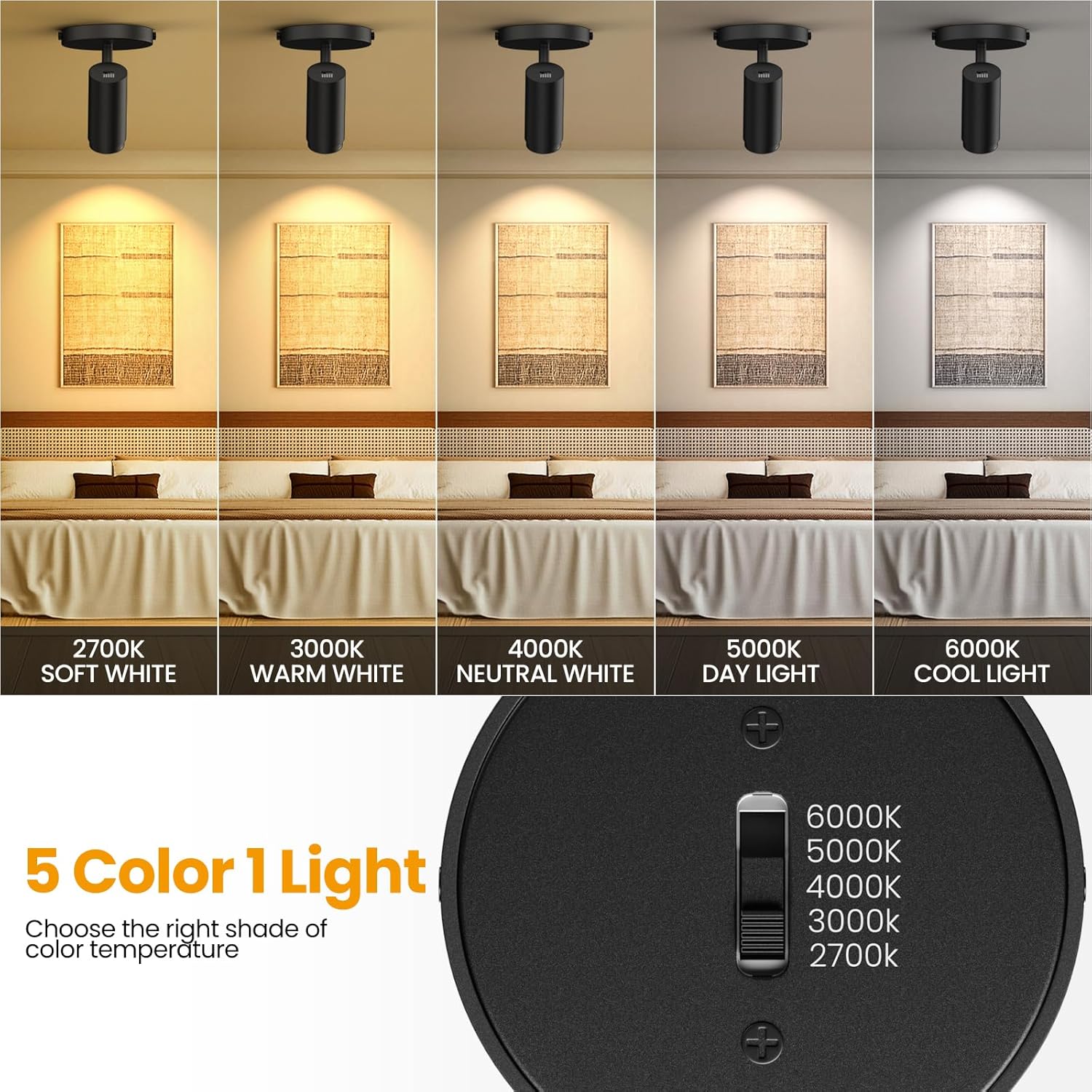 10W Zoomable 5-Color LED Ceiling Spotlight Directional Ceiling Light Indoor Adjustable Ceiling Spot Light Fixture Black Dimmable Flush Mount Accent Lighting 15-60° for Kitchen 1000lm CRI90