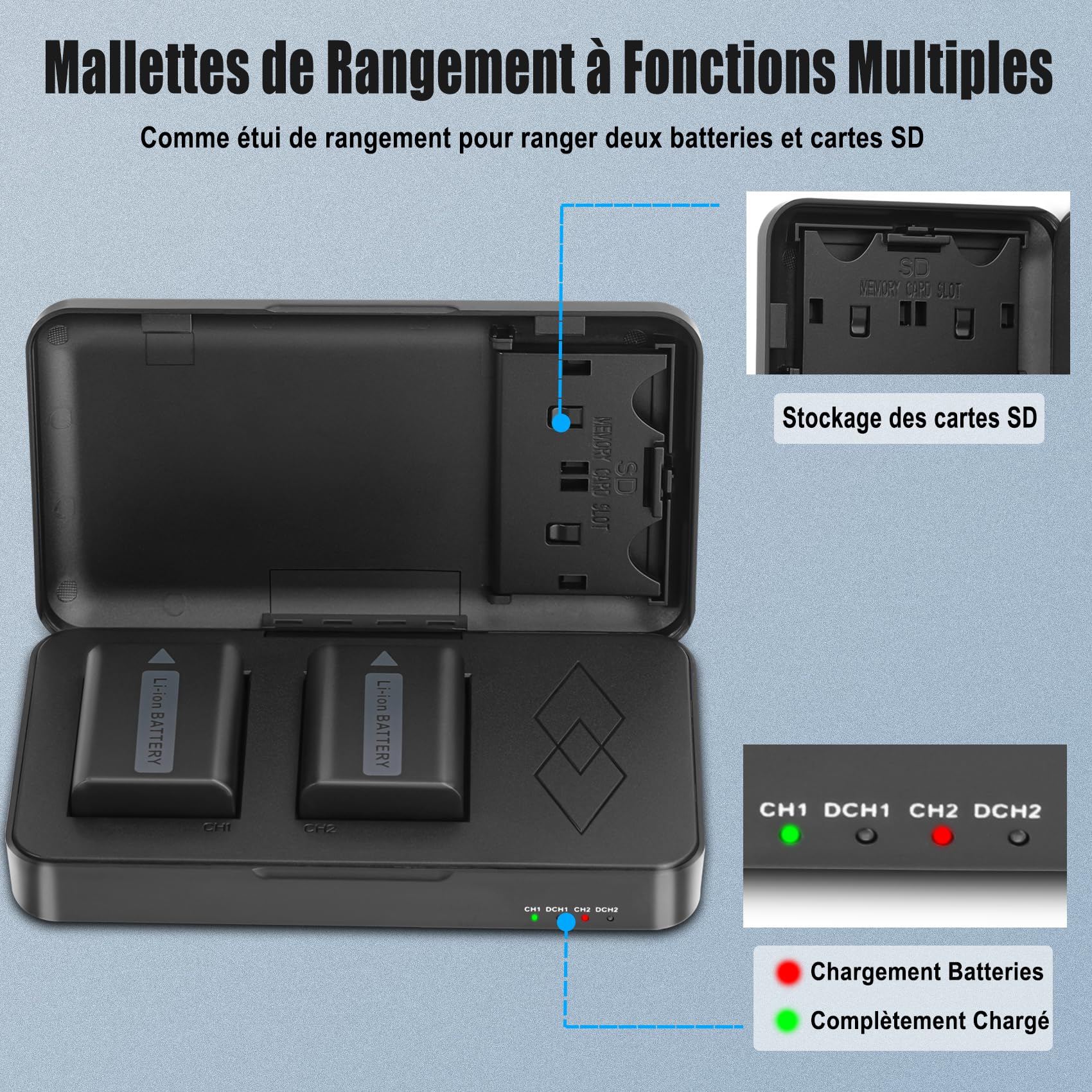 JYJZPB NP-FW50 Batterie de Rechange et A7 II Chargeur pour Sony Alpha A6000 A6400 A6500 A6300 A6100 A7II ZV-E10 A7 A7RII A7SII A7S A7S2 A7R A7R2 A5100