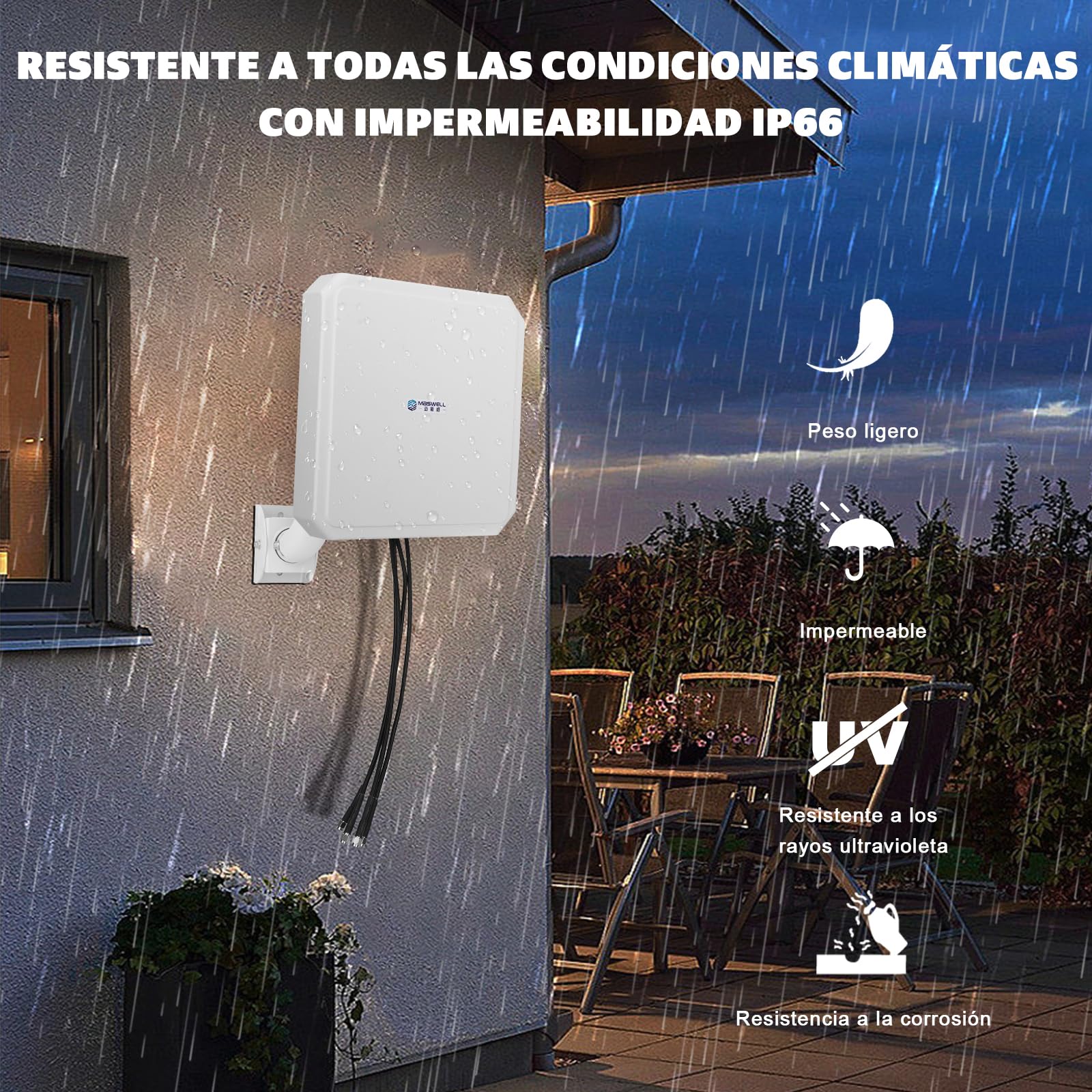 Maswell Antena 5G 4X4 MIMO Exterior, Antena Direccional 10dBi Compatible con FRITZBox, Zyxel, NETGEAR, ZTE 5G NR Router Gateways | Banda Ancha 600-8000 MHz (4MIMO)