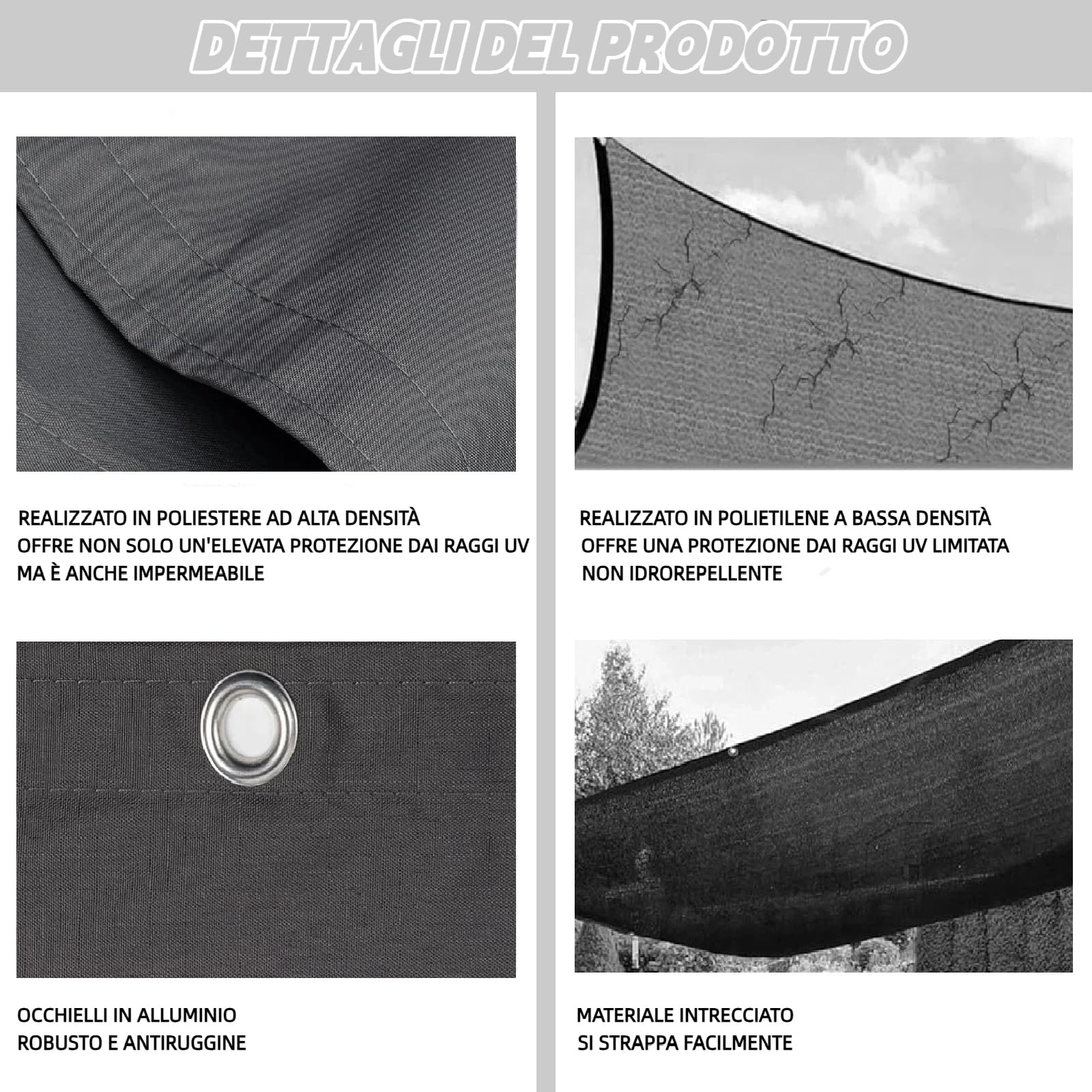 Toldo Vela de Sombra Rectangular 2.6x4.6m Impermeable Toldos Exterior Terraza Protección Rayos UV Resistente al Desgarro con Ojales y Cuerdas para Balcon Patio Exteriores Jardín (Gris Claro)