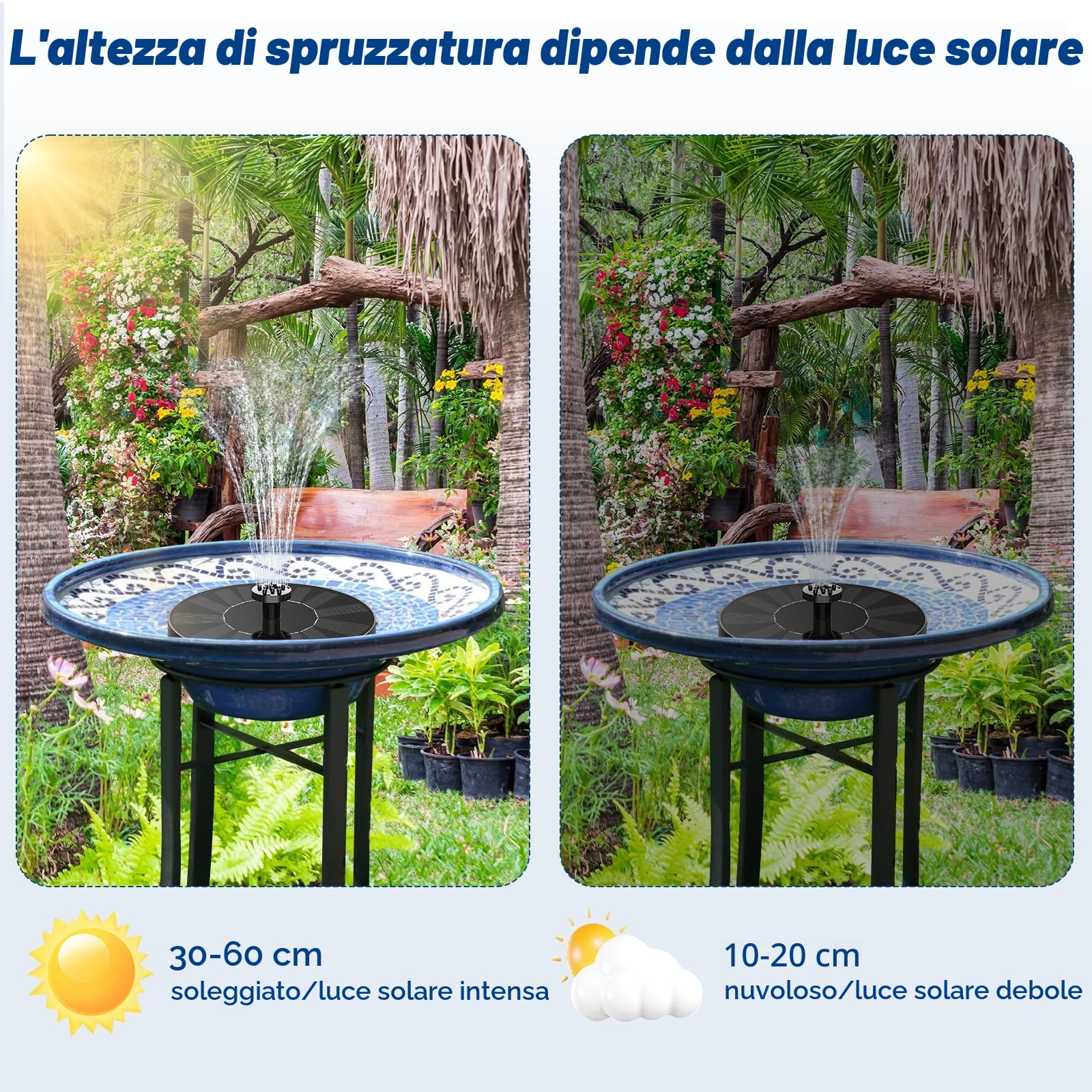 Sprifityy Fontana Solare da Giardino Esterno, Pompa Solare per Laghetto con 7 Ugello, Pompa Acqua Solare per Giardini, Stagni, Peschiera, Bagni per Uccelli, Piscine