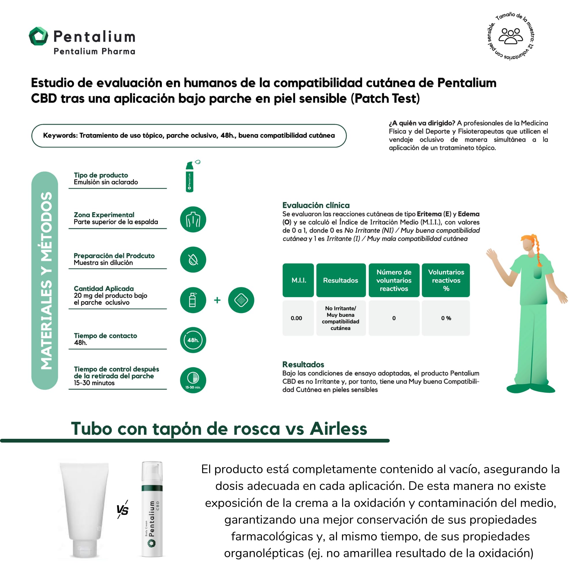 Cannabidiol Crema 100% Natural - Crema de CBD para masaje que combina 10 Ingredientes Naturales | Con Condroitina, Glucosamina, MSN, Harpagofito y Boswellia serrata | 75 ml