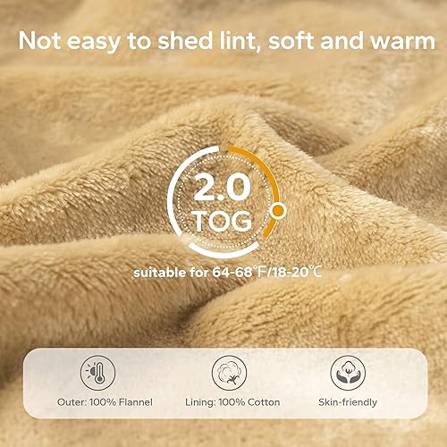 Miniatura 5 de ZIGJOY Shark-Fin - Manta de transición  Saco de dormir de transición de forro polar de 2.0 tog para 3 a 6 meses, manta de felpa cálida para bebé con