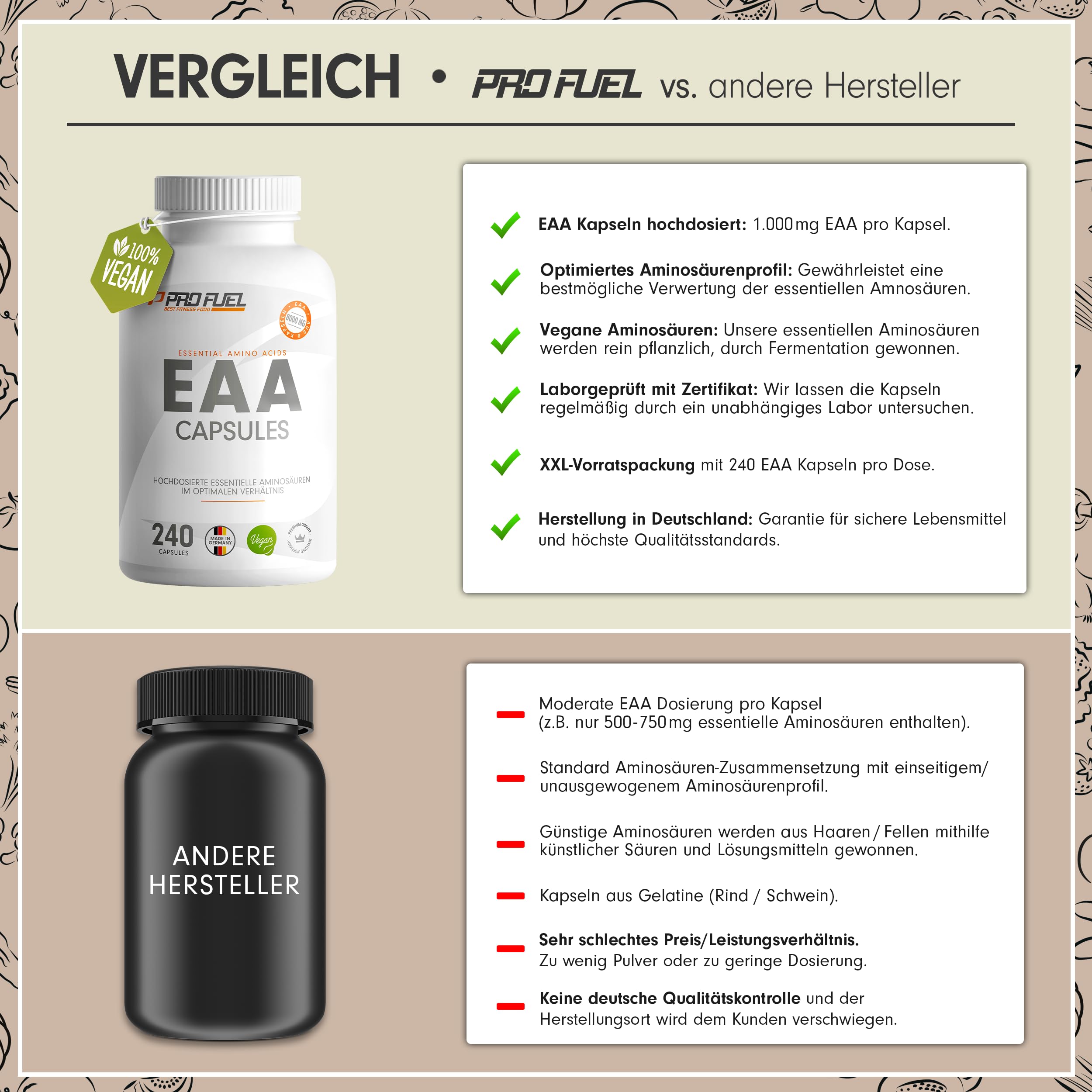 EAA Kapseln hochdosiert 240 Giga Caps mit je 1000 mg EAA (vegan) - optimiertes Multi-Amino E.A.A. Pattern mit 8 essentiellen Aminosäuren - laborgeprüft mit Zertifikat - 100% vegan - 2x 240 Kaps