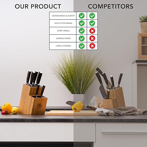 Miniatura 5 de KrakenCook Bloque universal de bambú para cuchillos  Extra grande  Sin cuchillos  Varillas resistentes fuertes  Antideslizante  Organizador de