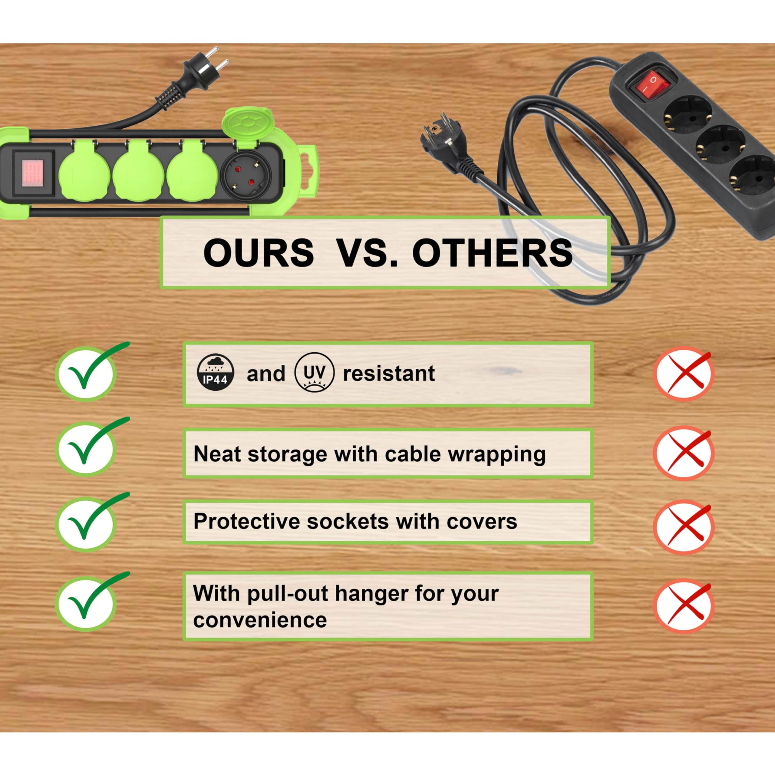 MutecPower Multiprise 4 Prises IP44 Prise Multiple avec Interrupteur, multiprise Exterieur Etanche, Prises à Contact de Protection avec couvercles et câble Enroulable 1.4m 16A/250V Noir/Vert