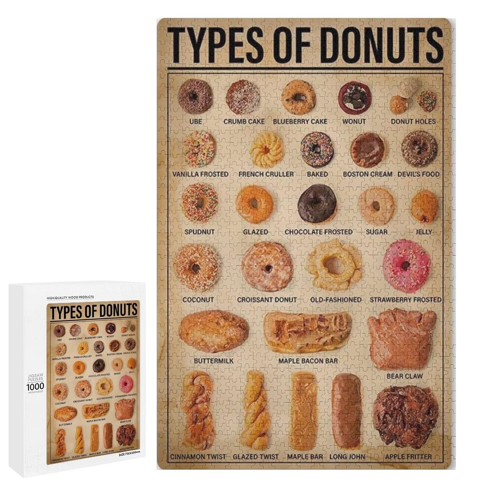 Jigsaw Puzzles 1000 Pieces for Adults, Types of Donuts Puzzle, Fun Oil Painting Knowledge Puzzles for Education & Relaxation, Brain IQ Developing, Funny Woodiness Puzzles for Christmas