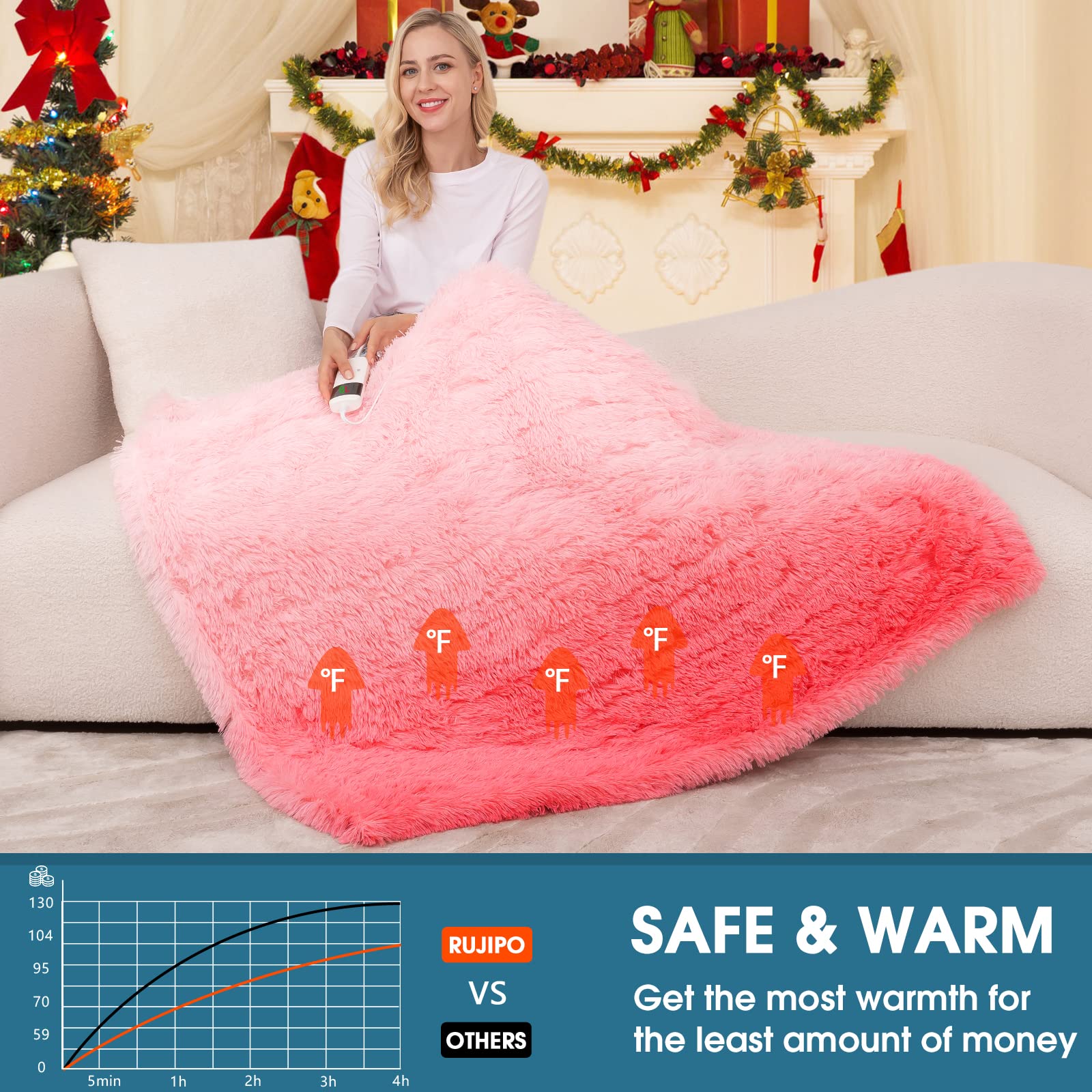 RUJIPO Electric Heated Blanket, Electric Blanket With