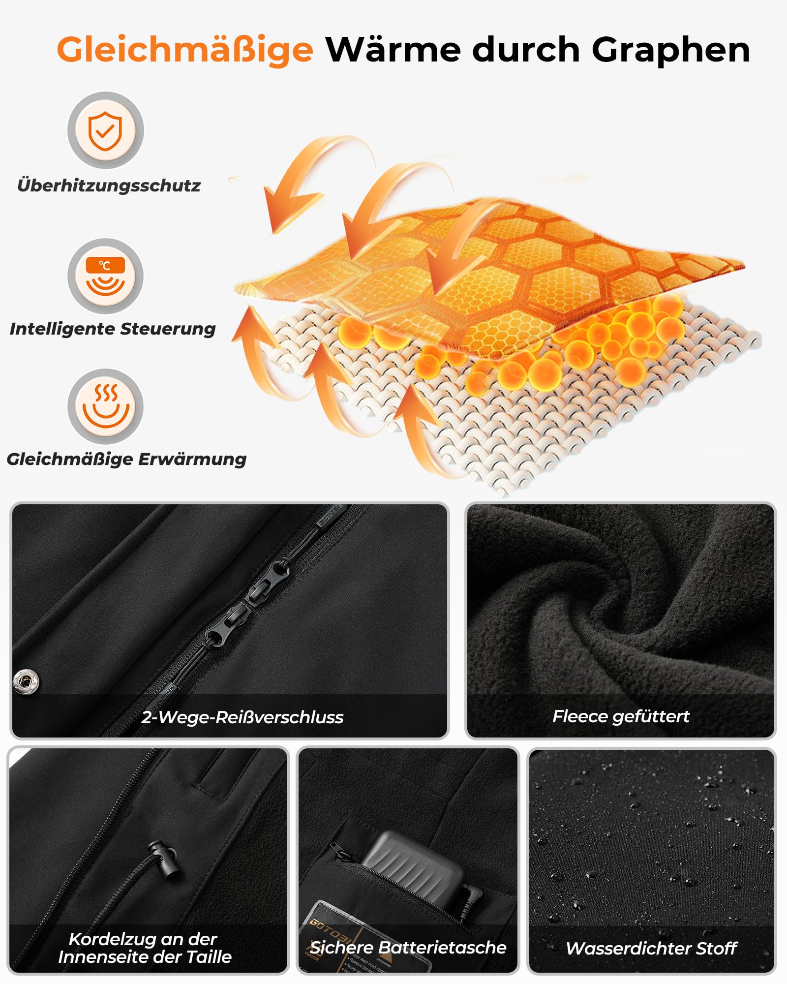 Beheizbare Jacke Damen mit Powerbank 12V 18400mAh, 8 Heizzonen Heizjacke mit 3 Temperaturstufen, Fleecefutter Winddicht Langer Winter Parka mit Kapuze fur Outdoor