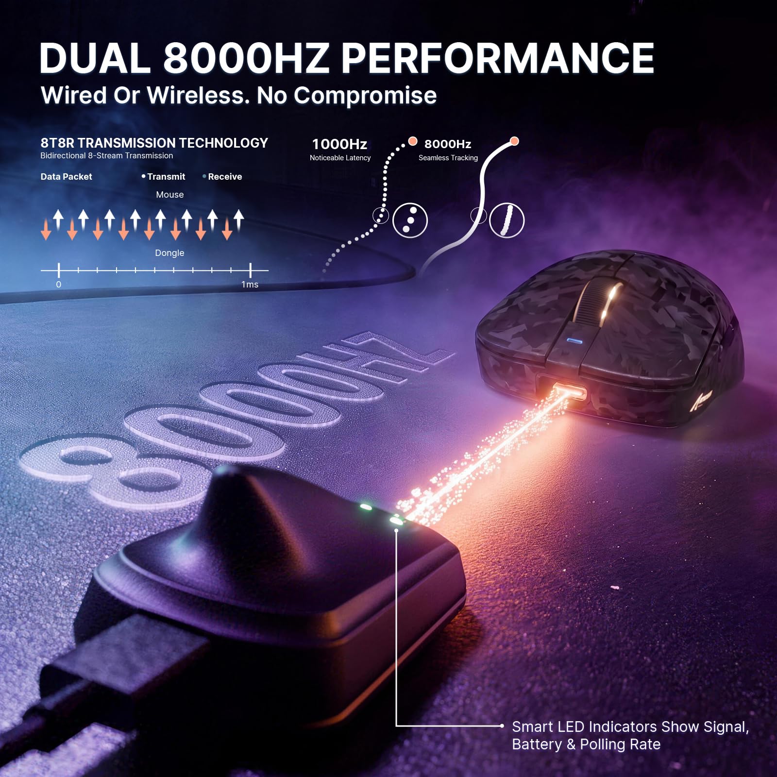 ATTACK SHARK RS3 ULTRA Mouse Gaming Senza Fili, Sensore PAW3955MAX, Chip Nordic 54L15, Fibra di Carbonio, 8K Hz Polling, 52K DPI, Ultra Leggero 63g, BT/2.4G/Cablato, per Pro Gamer, Nero