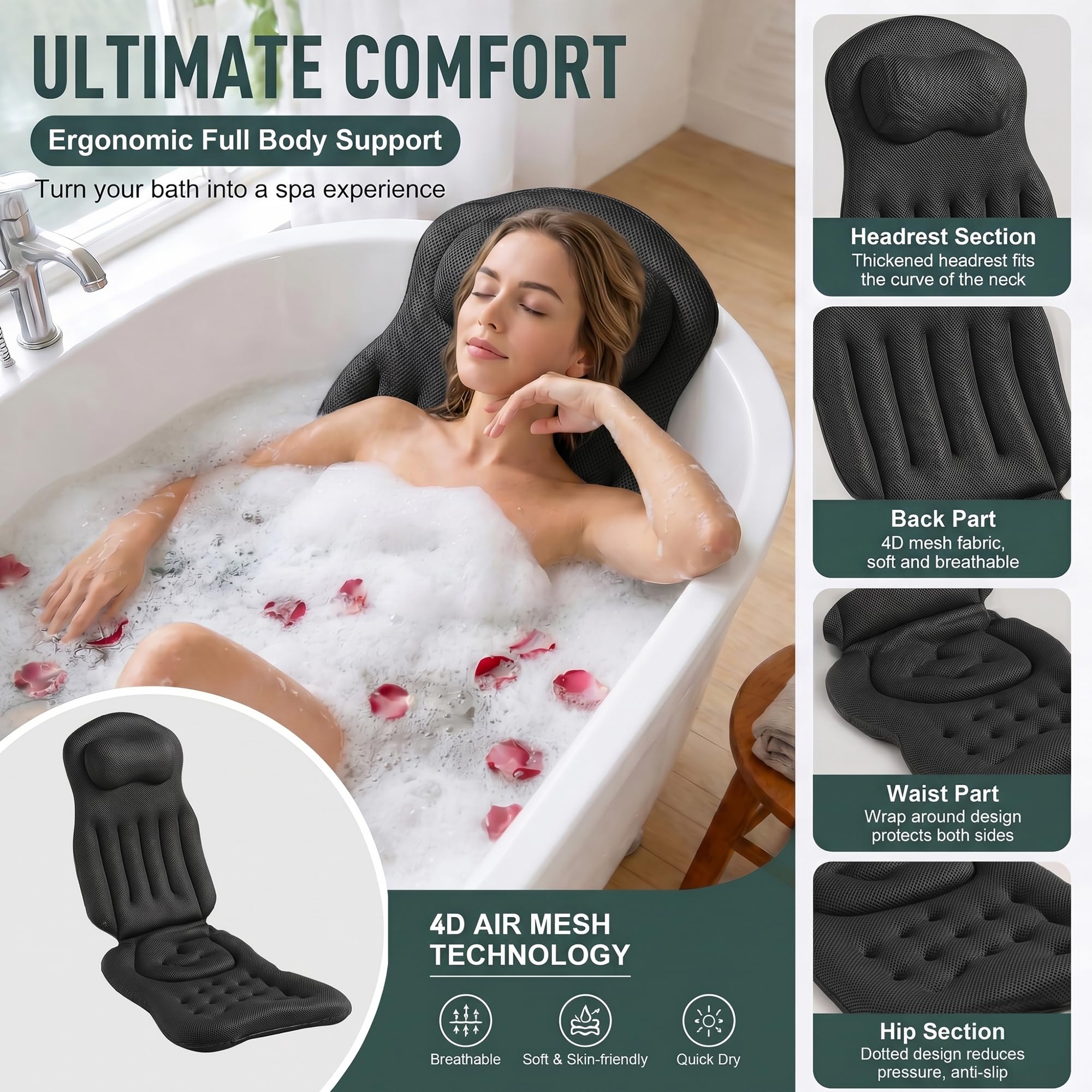 Ganzkörper Badewannenkissen 4D Air-Mesh, Extra Dickes Badekissen mit Bequemer Kopfstütze, Hautfreundlich, rutschfest, Schnell Trocknend, Atmungsaktiv, Luxuriöses Spa Erlebnis für Badewanne