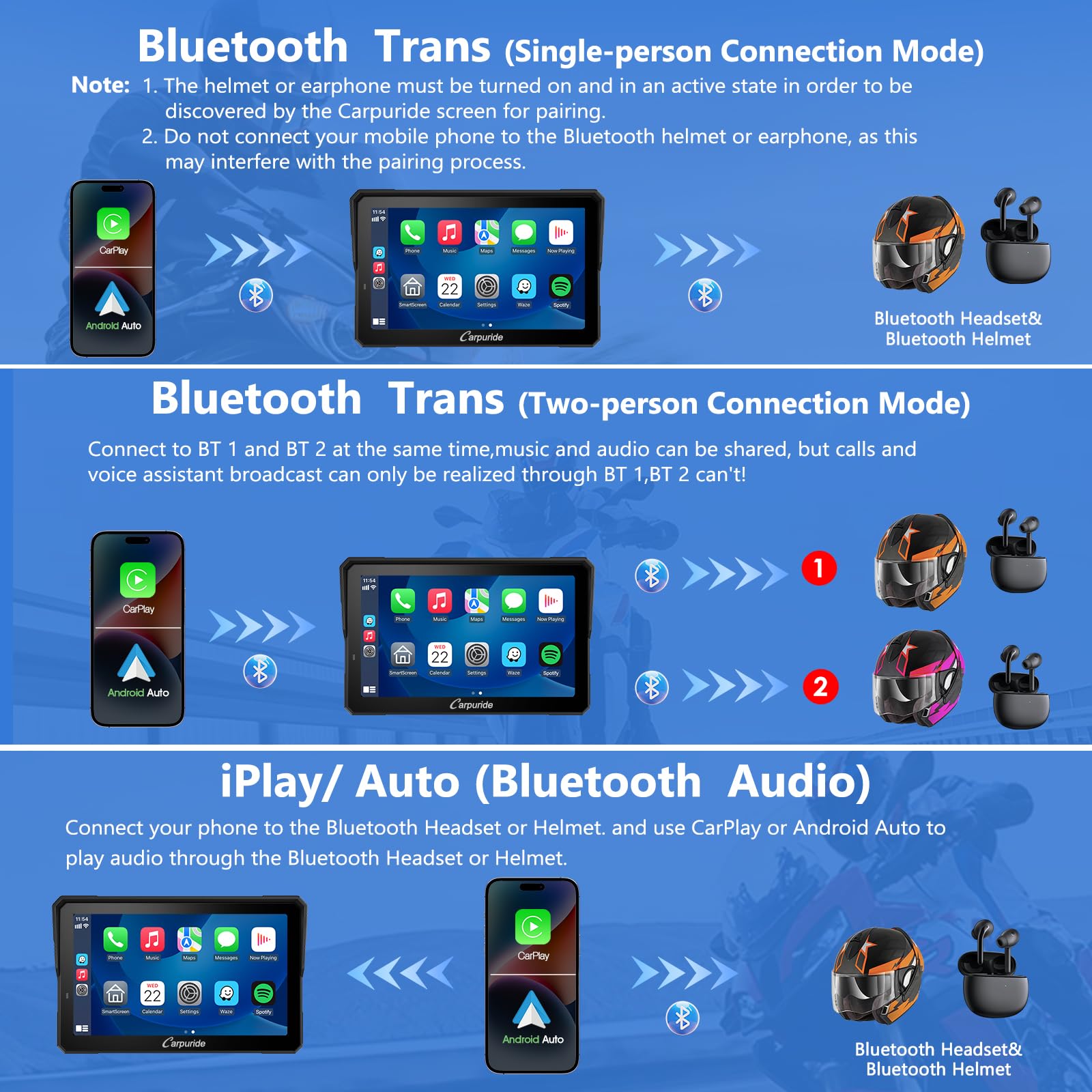 Amazon.co.jp: CARPURIDE W702BS BMW Moto CarPlay&A-Autoデータ
